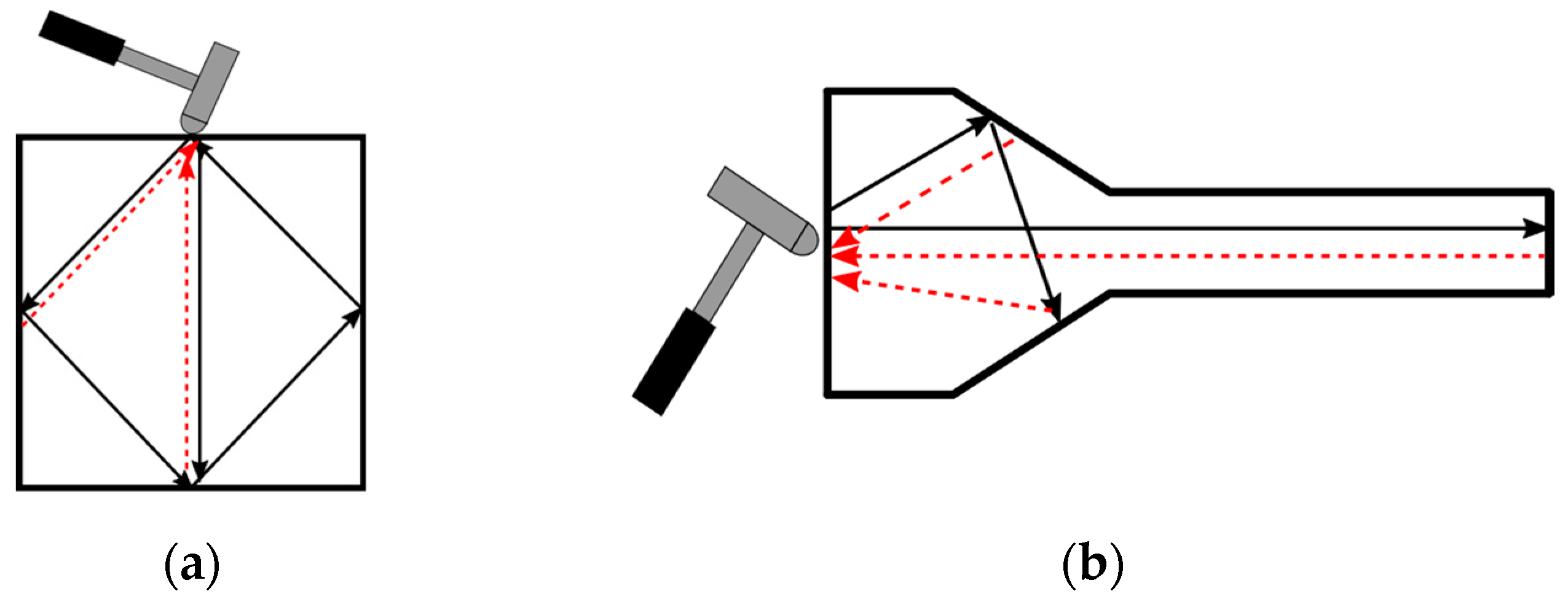 Applsci 11 11402 g005