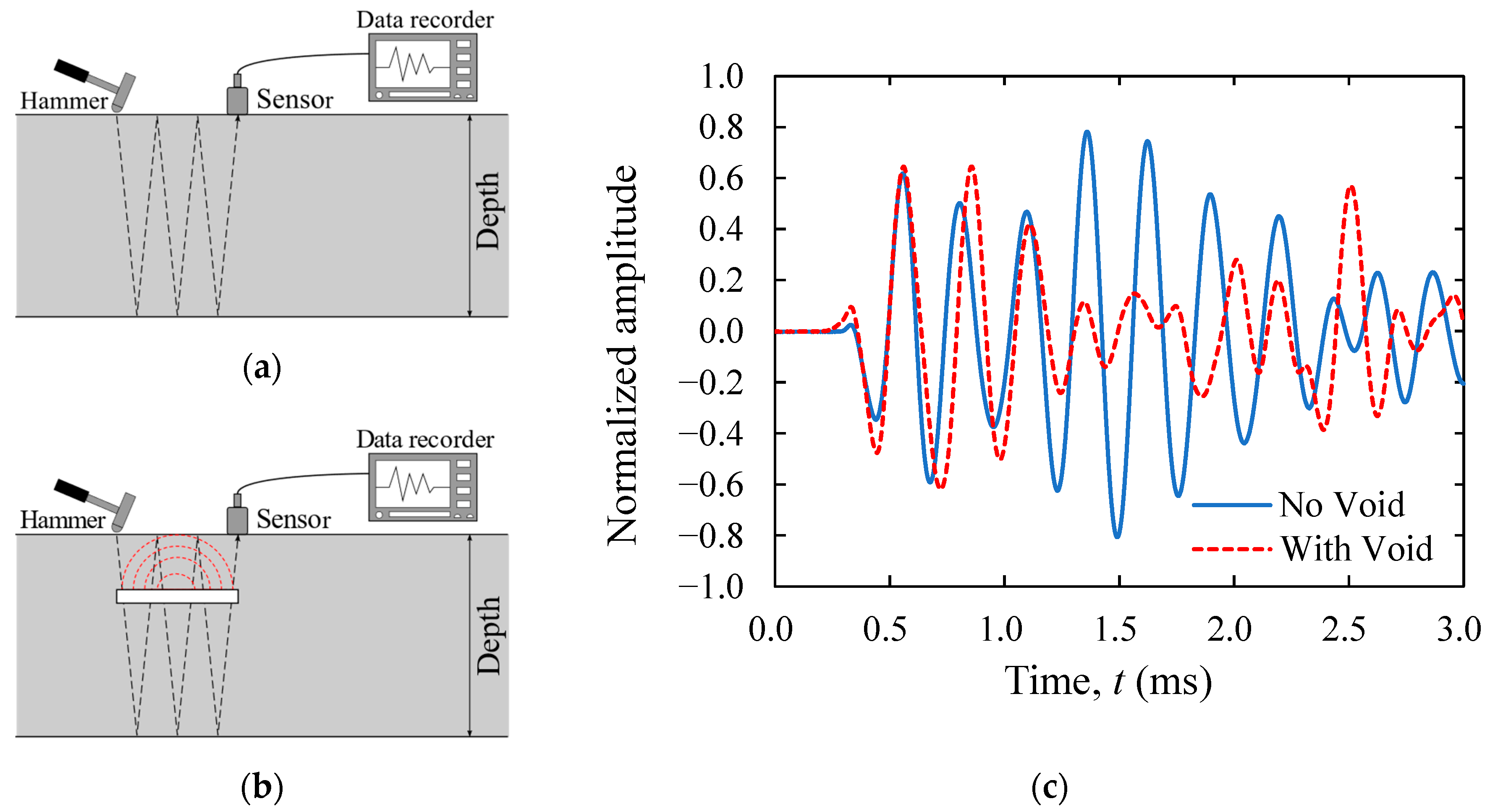 Applsci 11 11402 g006