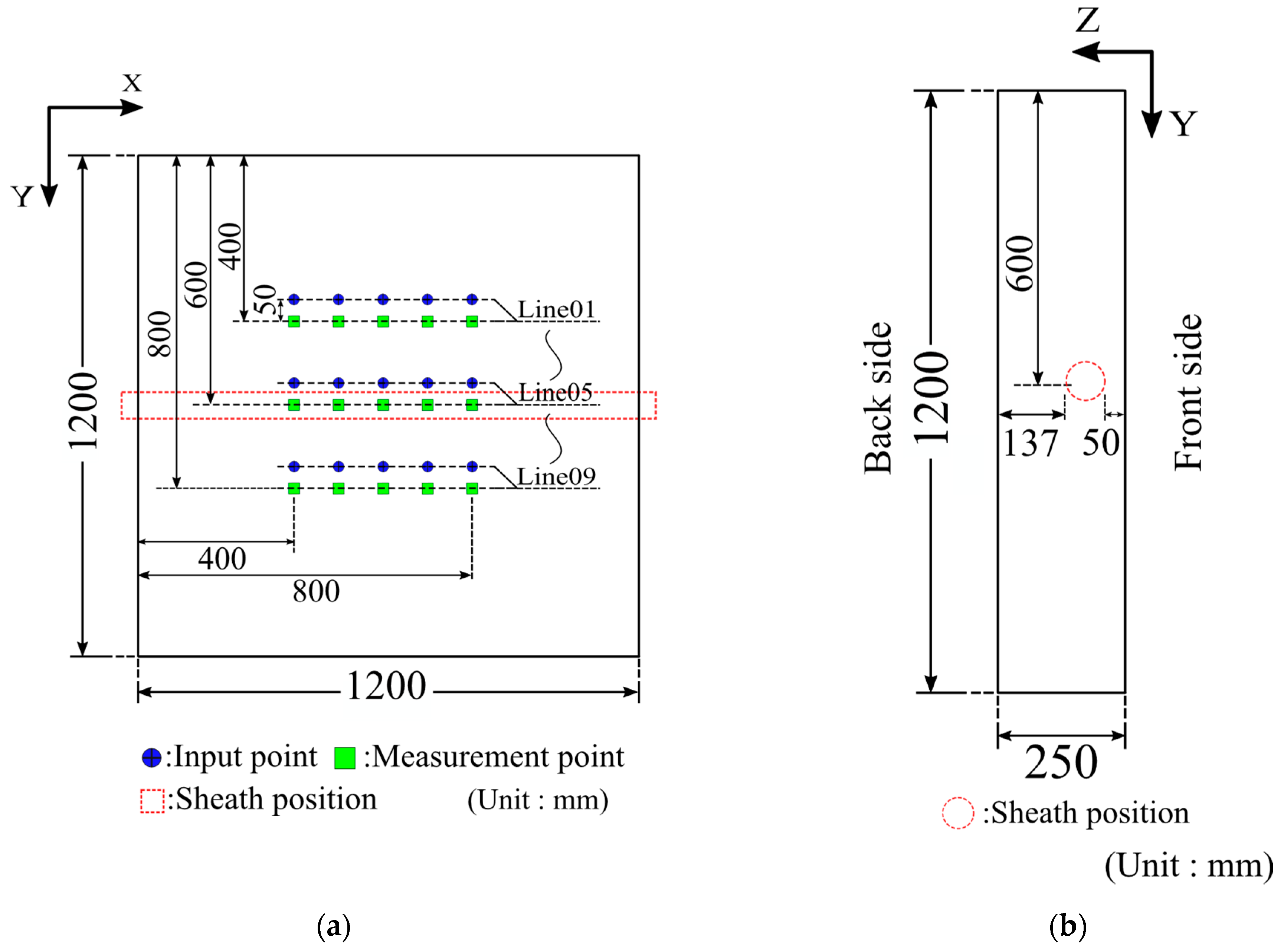 Applsci 11 11402 g009