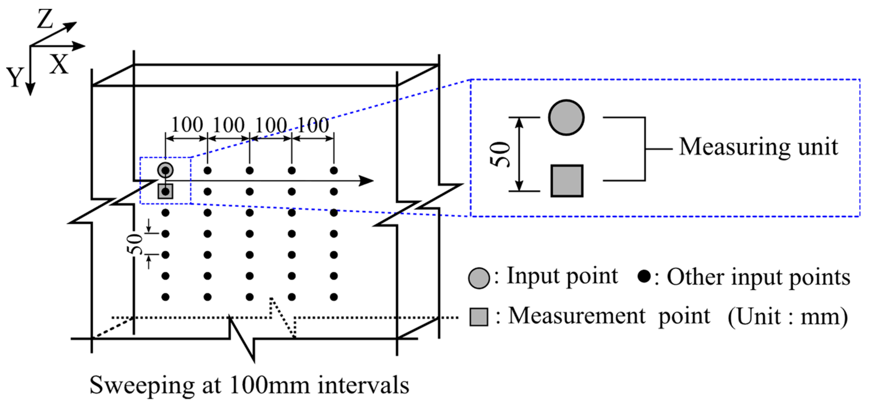 Applsci 11 11402 g011