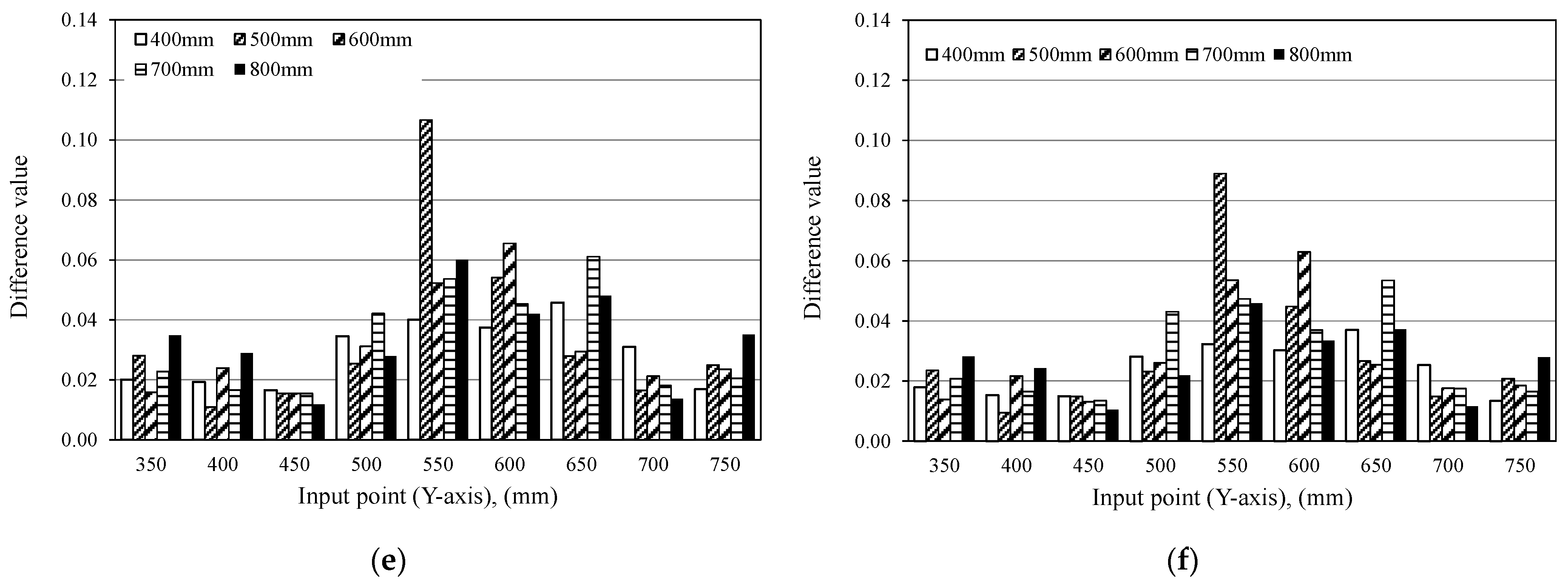 Applsci 11 11402 g014b