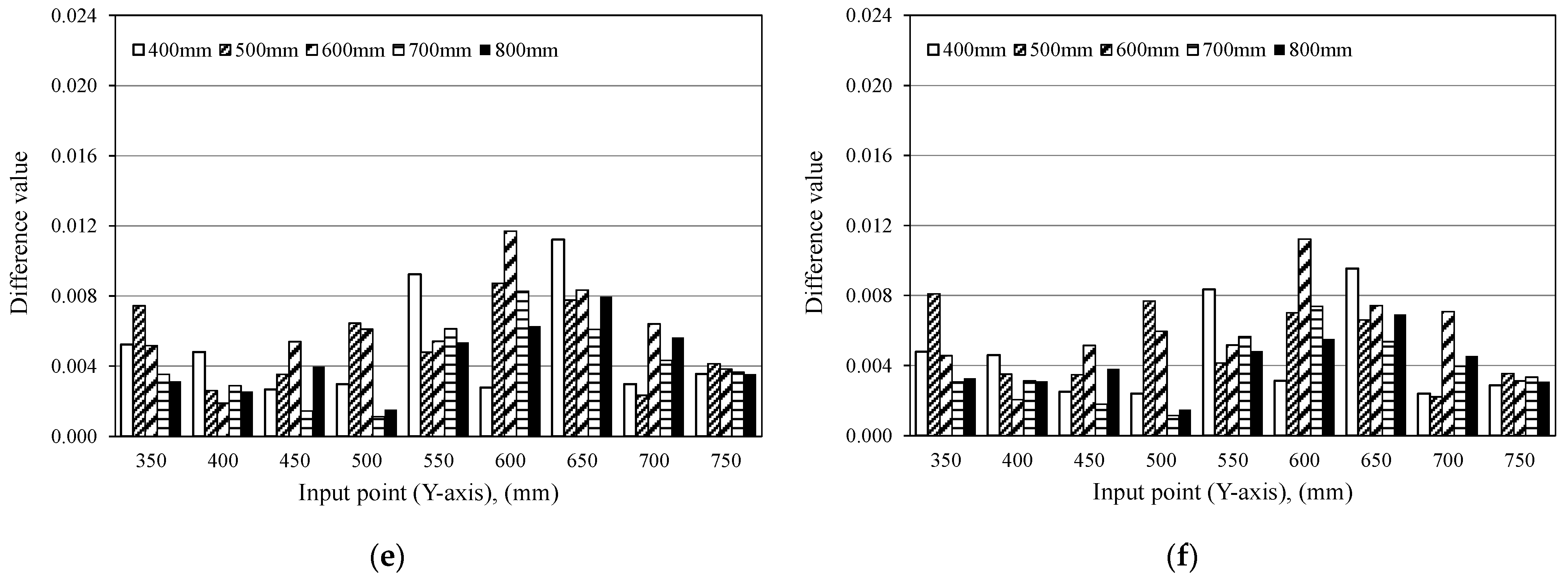 Applsci 11 11402 g015b