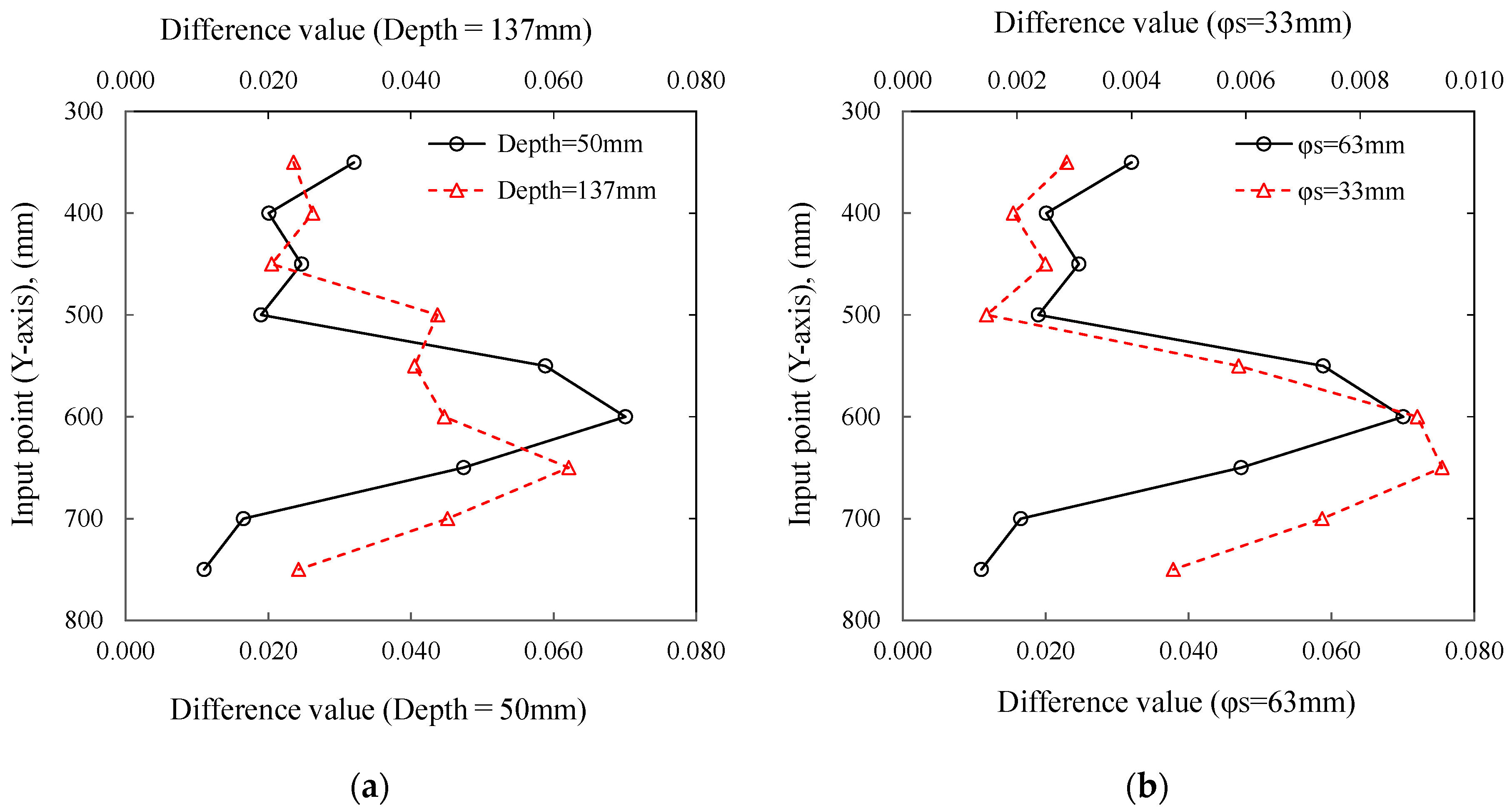 Applsci 11 11402 g017