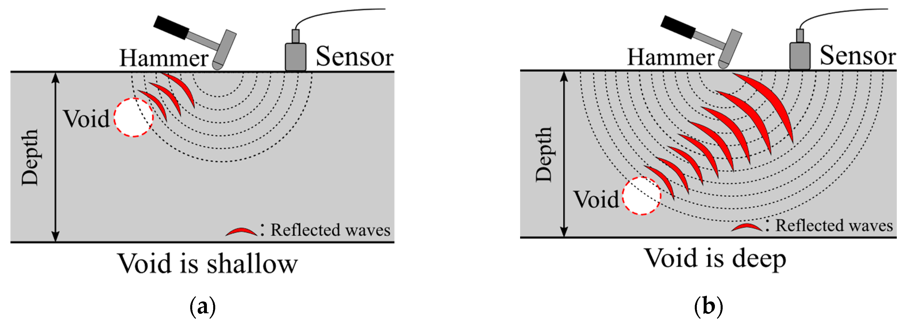 Applsci 11 11402 g018