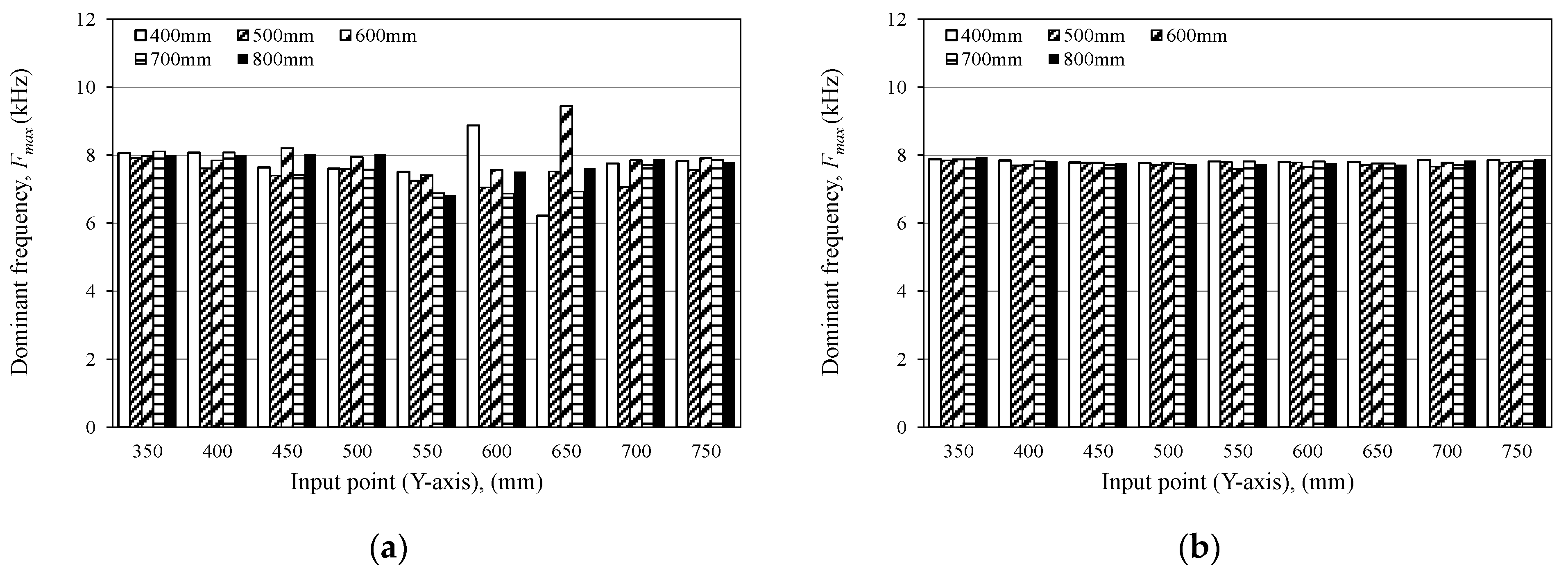 Applsci 11 11402 g020