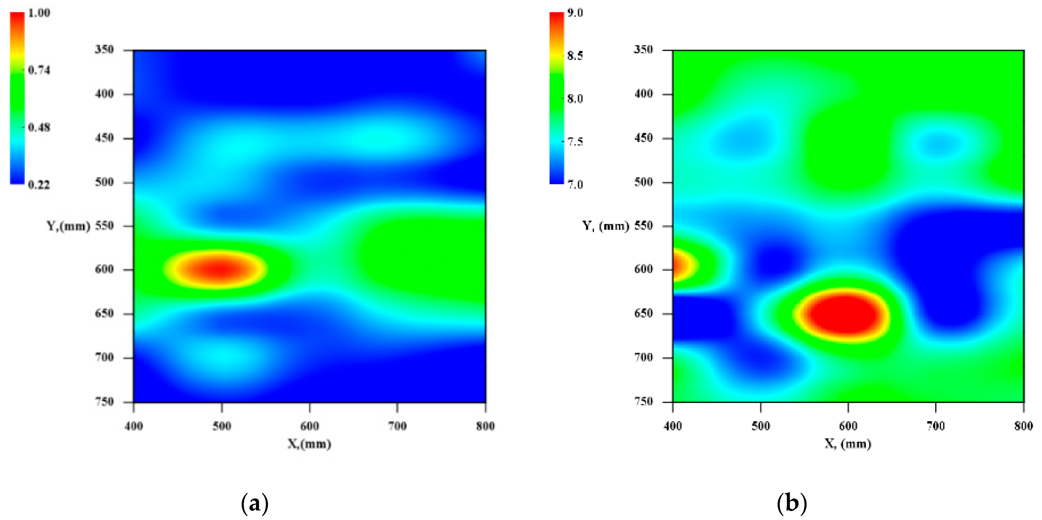 Applsci 11 11402 g021