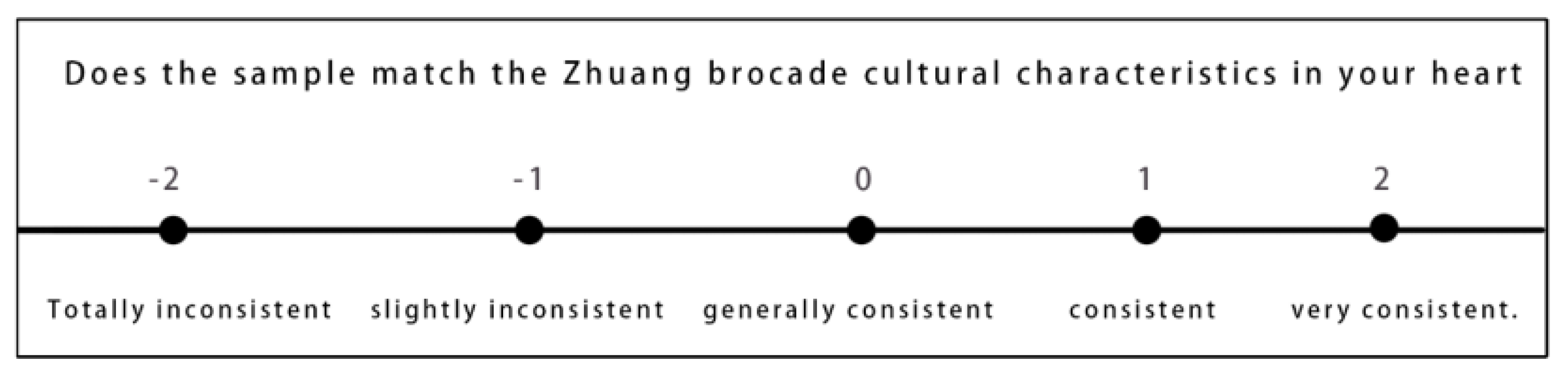 Applsci 11 11403 g003 550