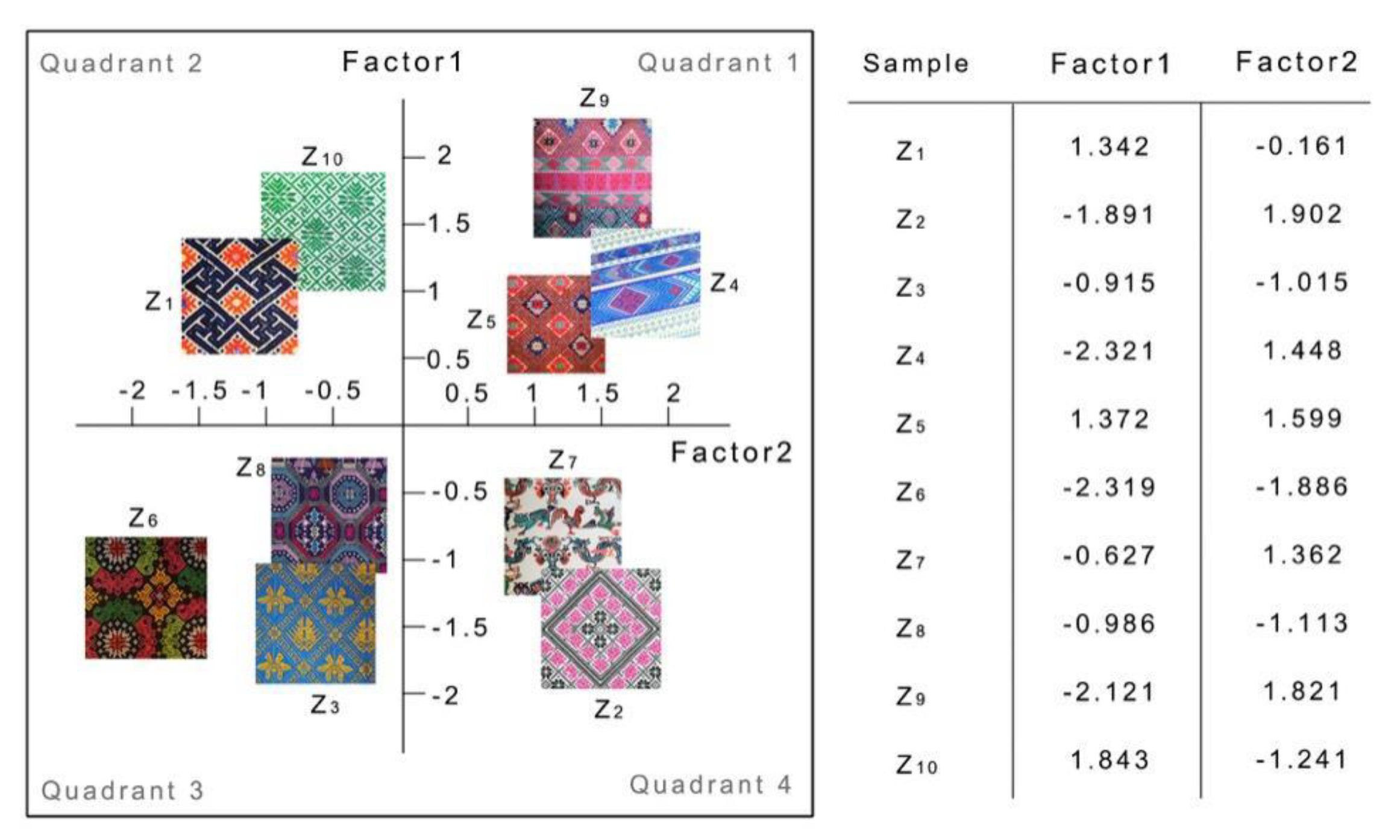 Applsci 11 11403 g004 550