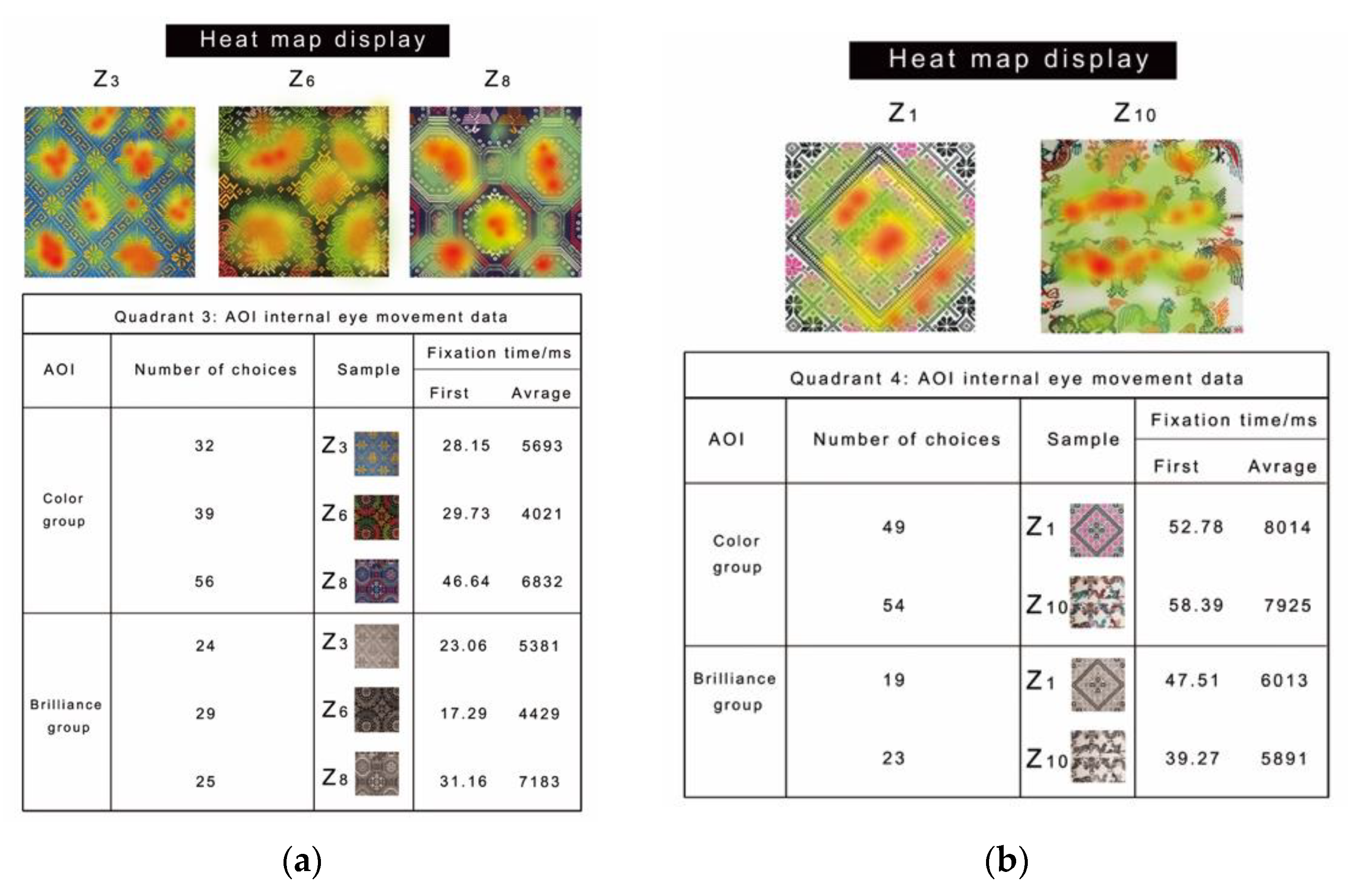 Applsci 11 11403 g006 550
