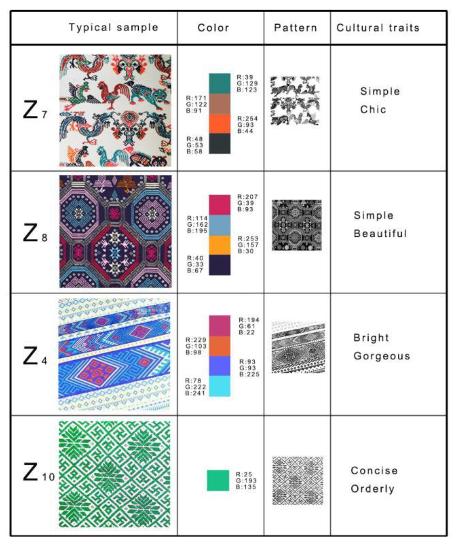 Applsci 11 11403 g007 550