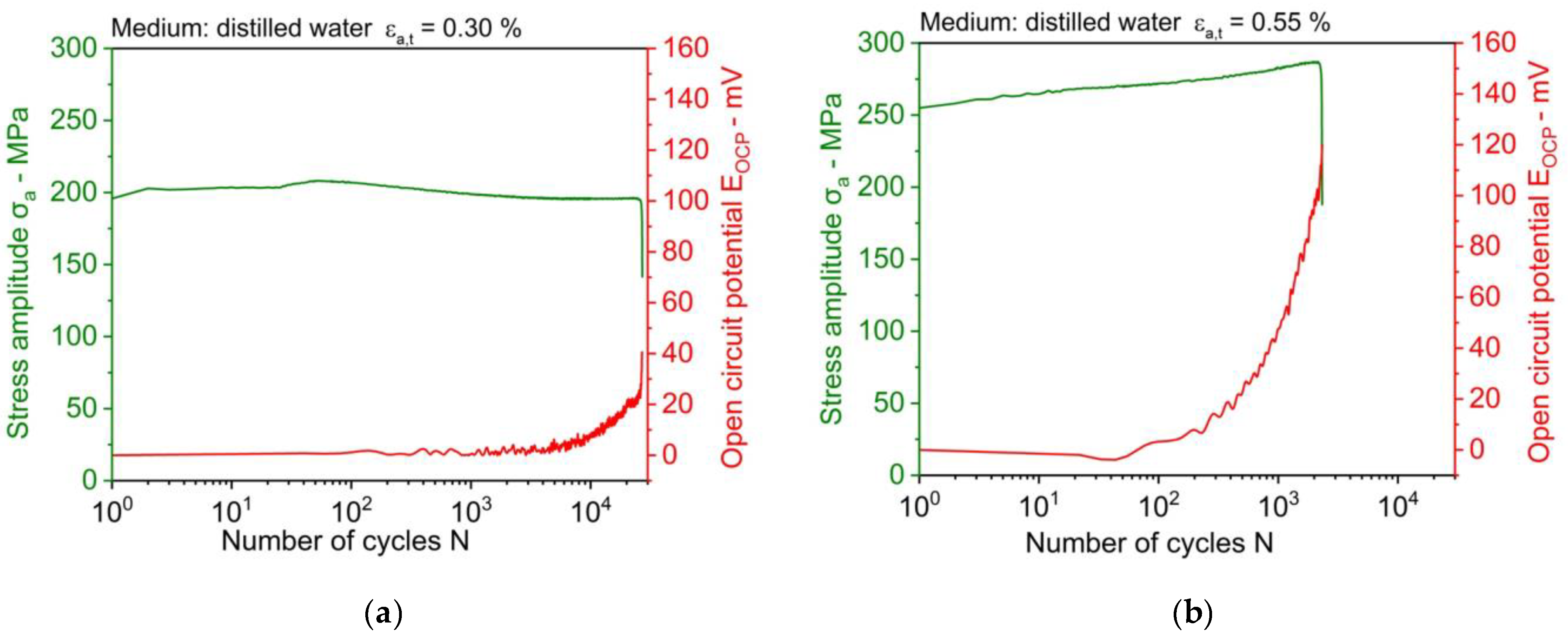 Applsci 11 11405 g006 550