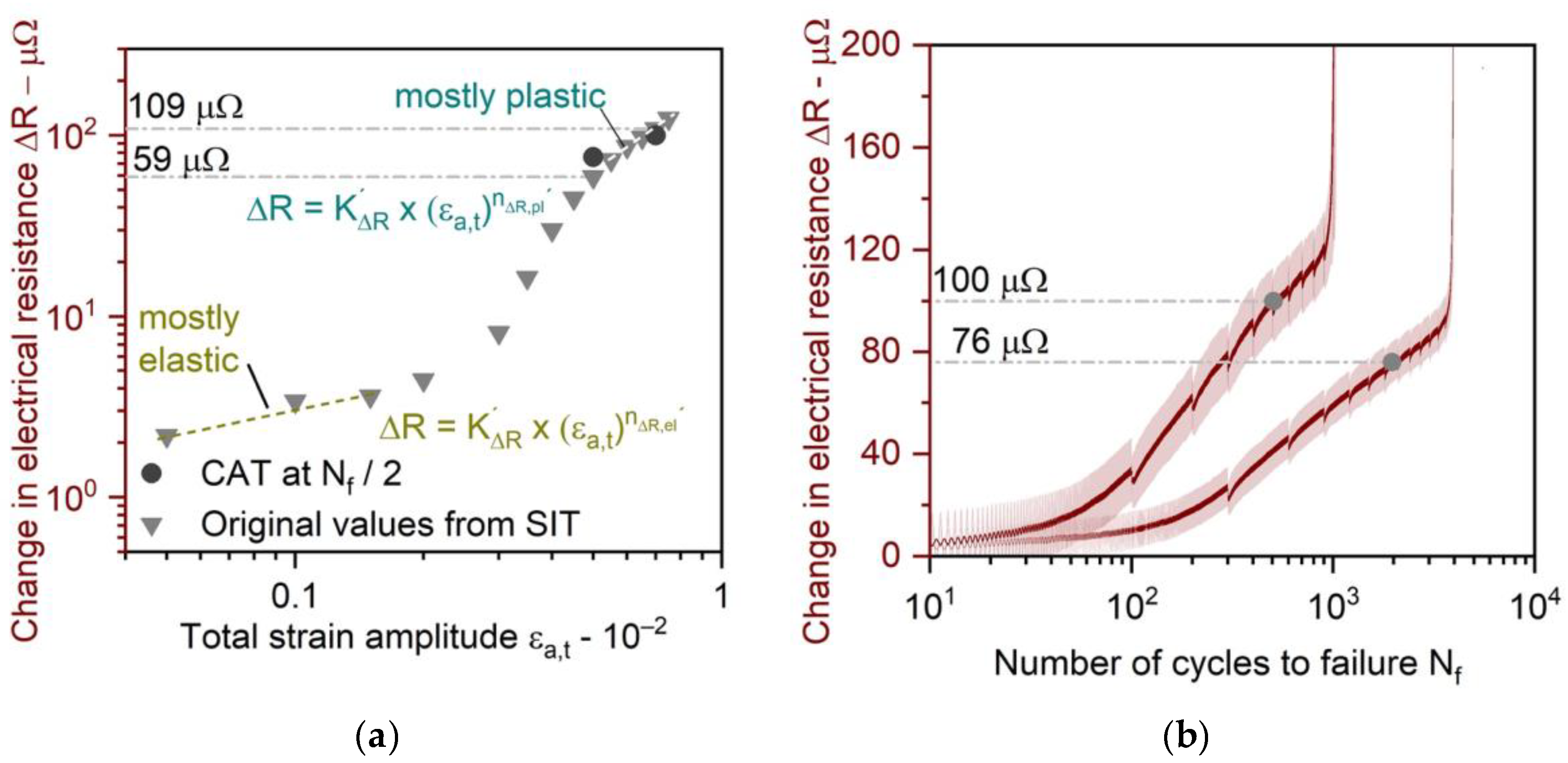 Applsci 11 11405 g007 550