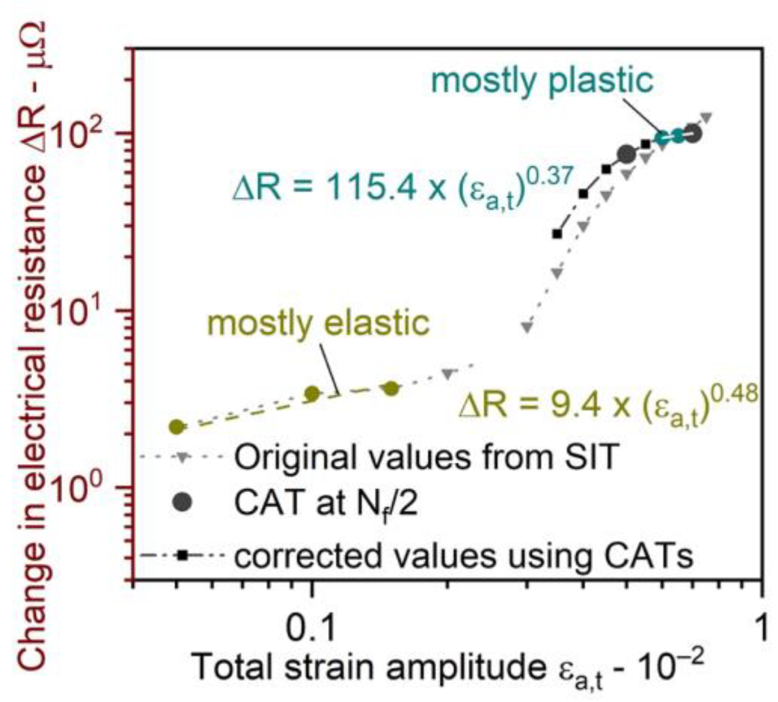 Applsci 11 11405 g008 550