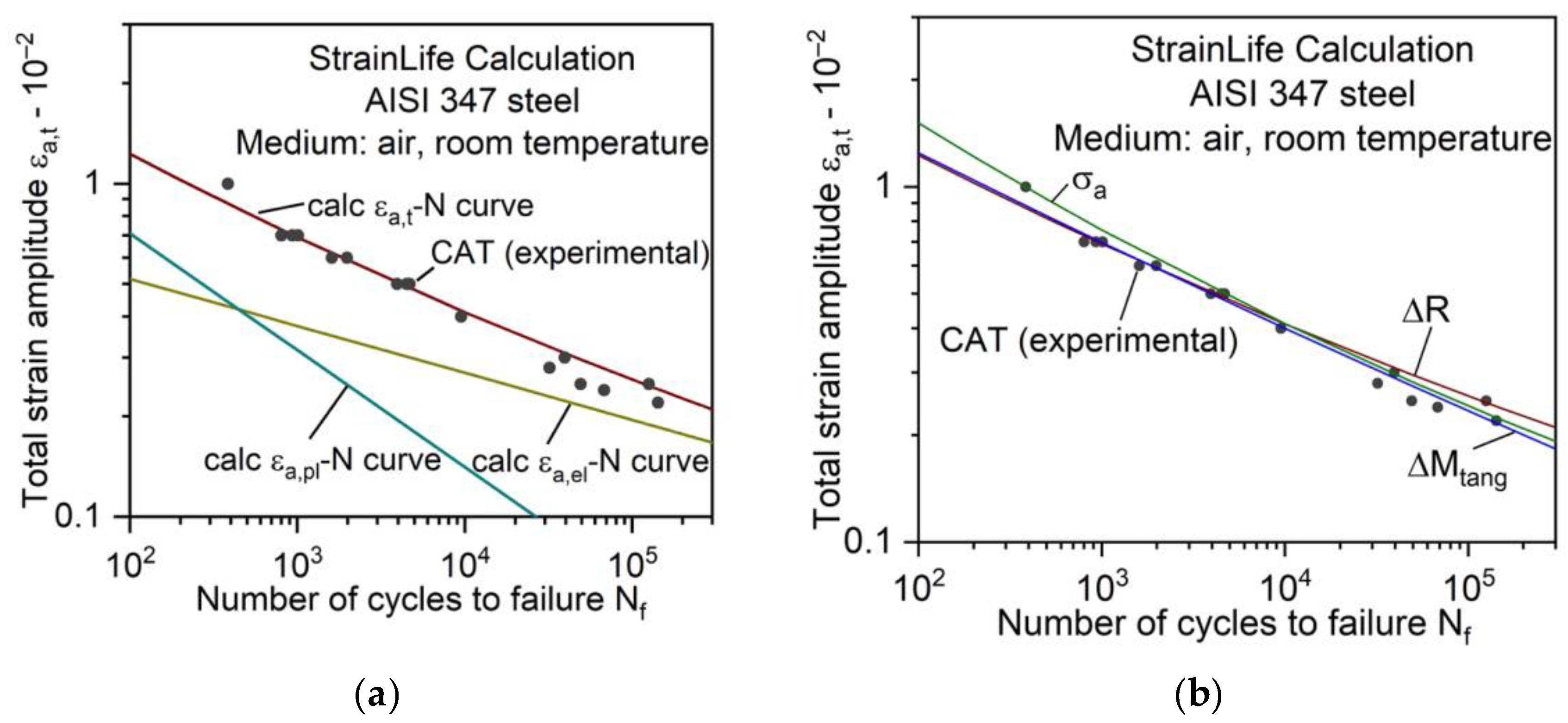 Applsci 11 11405 g009 550