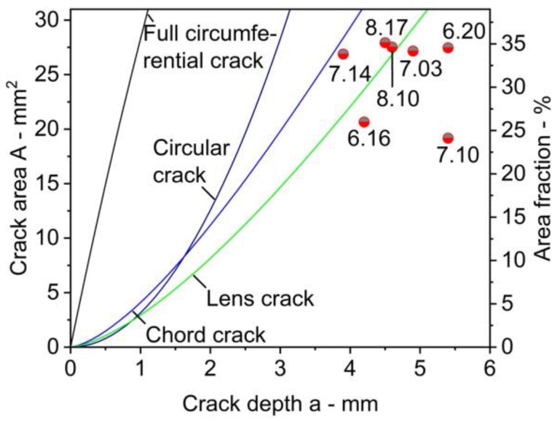 Applsci 11 11405 g011 550