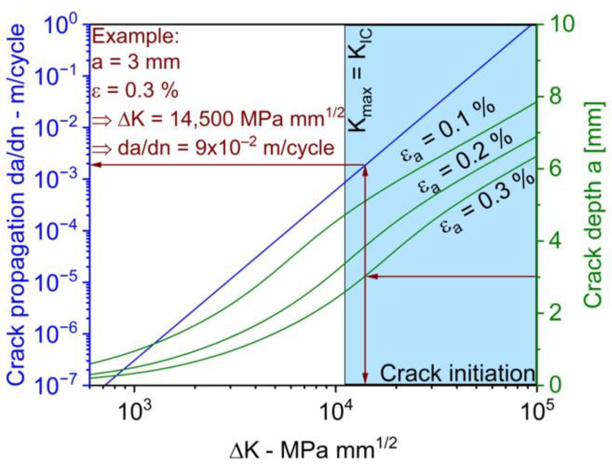 Applsci 11 11405 g013 550