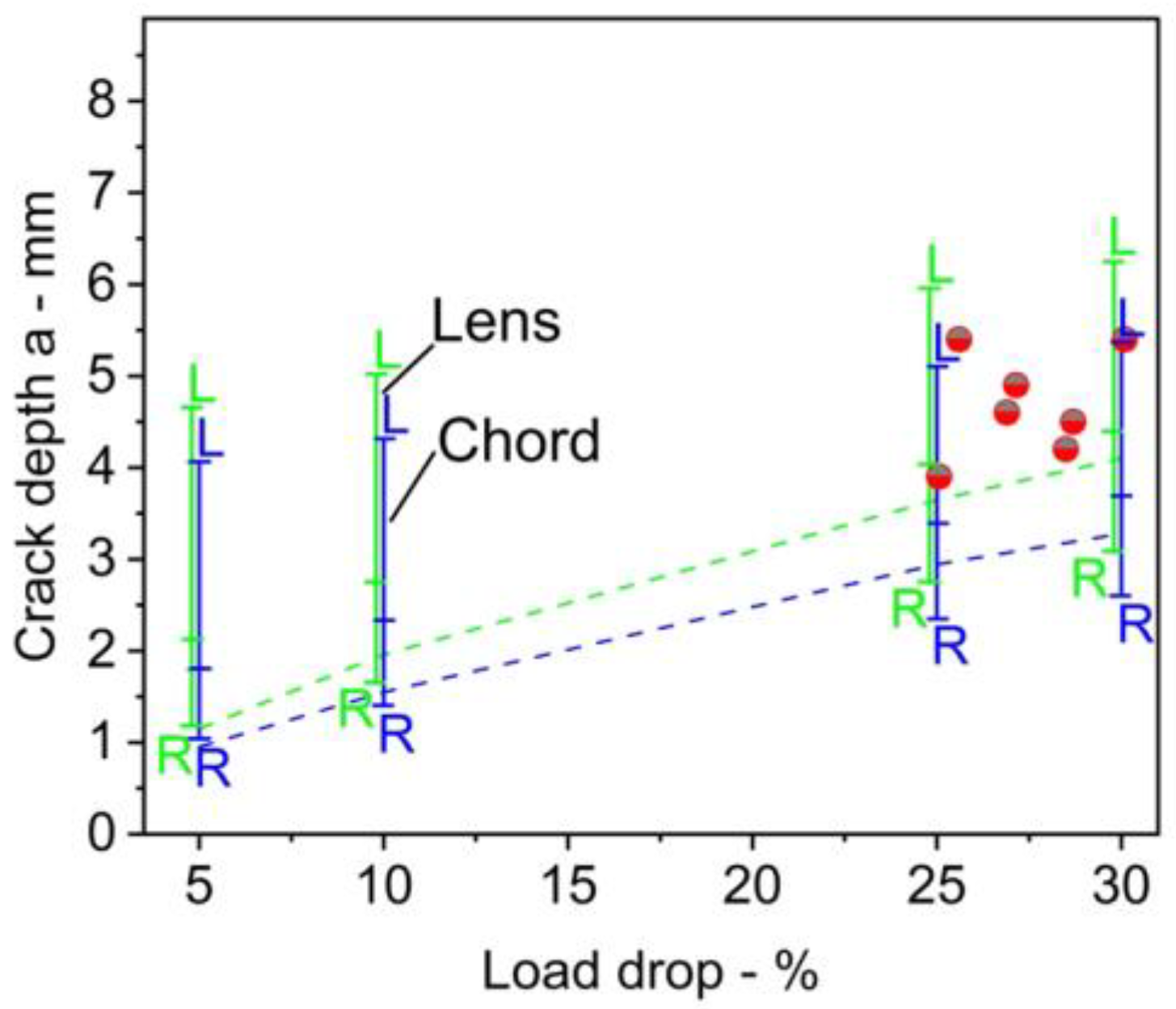 Applsci 11 11405 g014 550