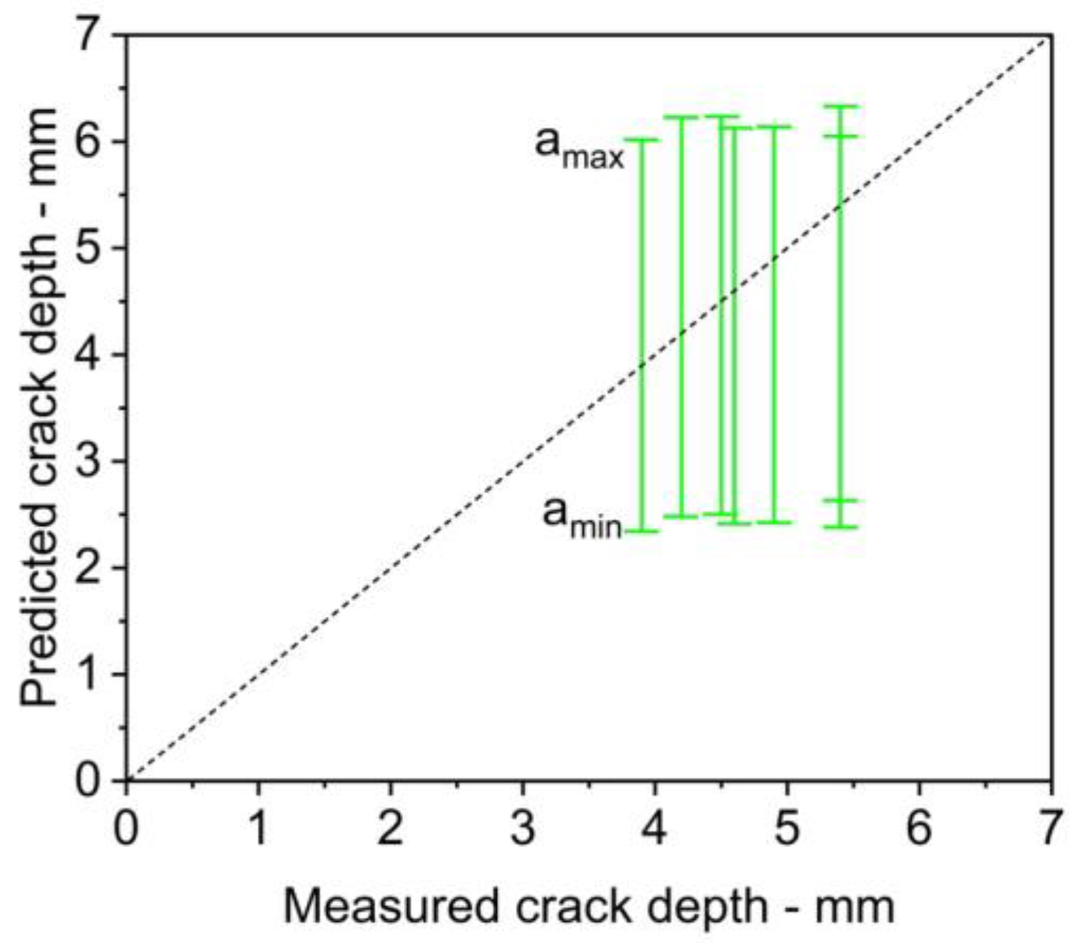 Applsci 11 11405 g015 550