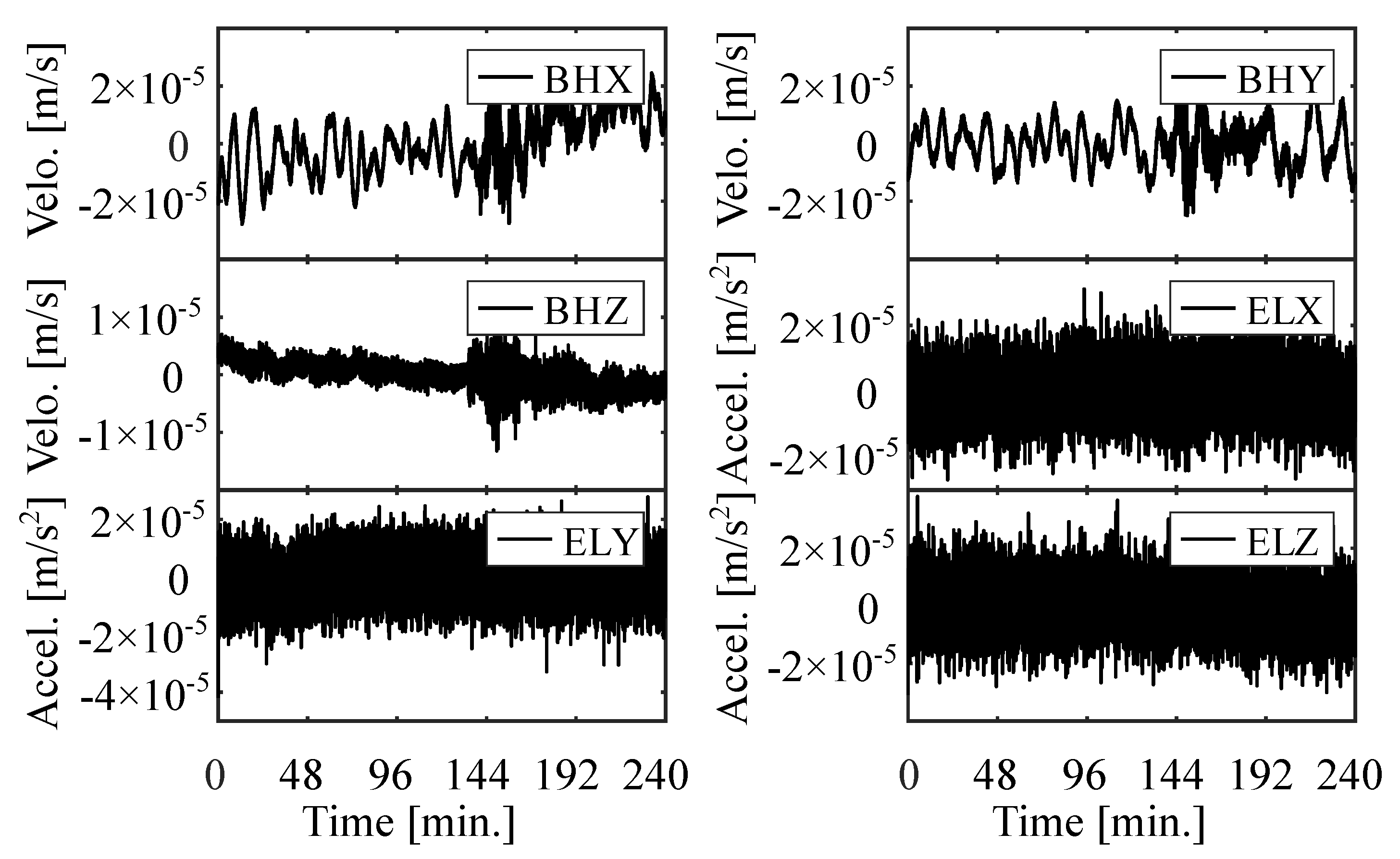 Applsci 11 11407 g003