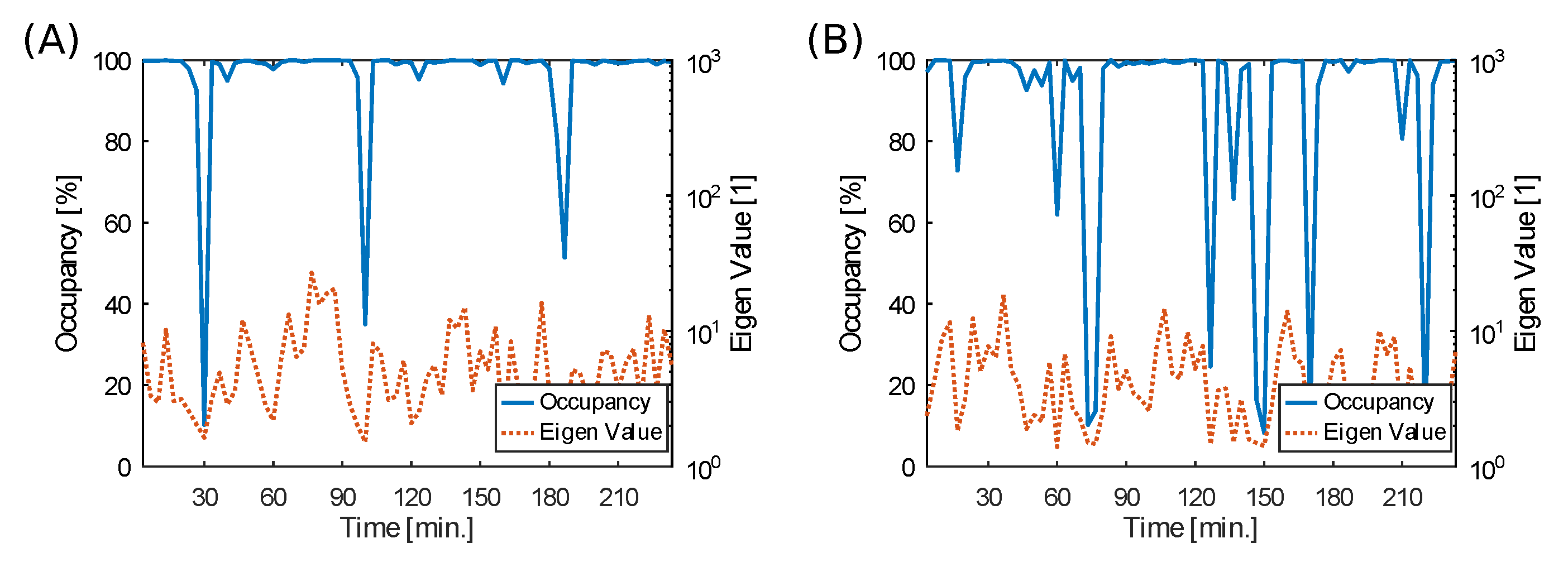 Applsci 11 11407 g009a