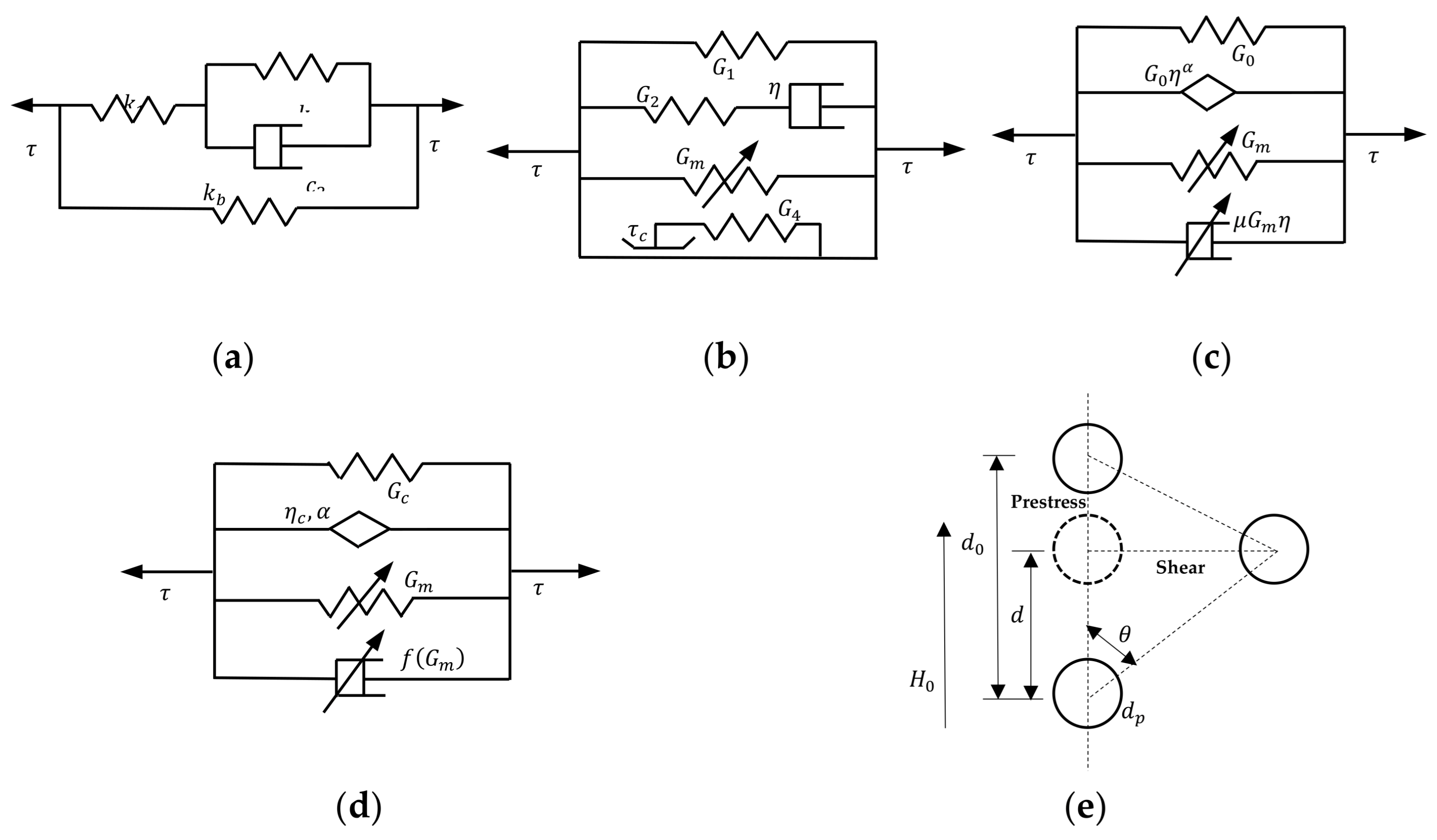 Applsci 11 11409 g001