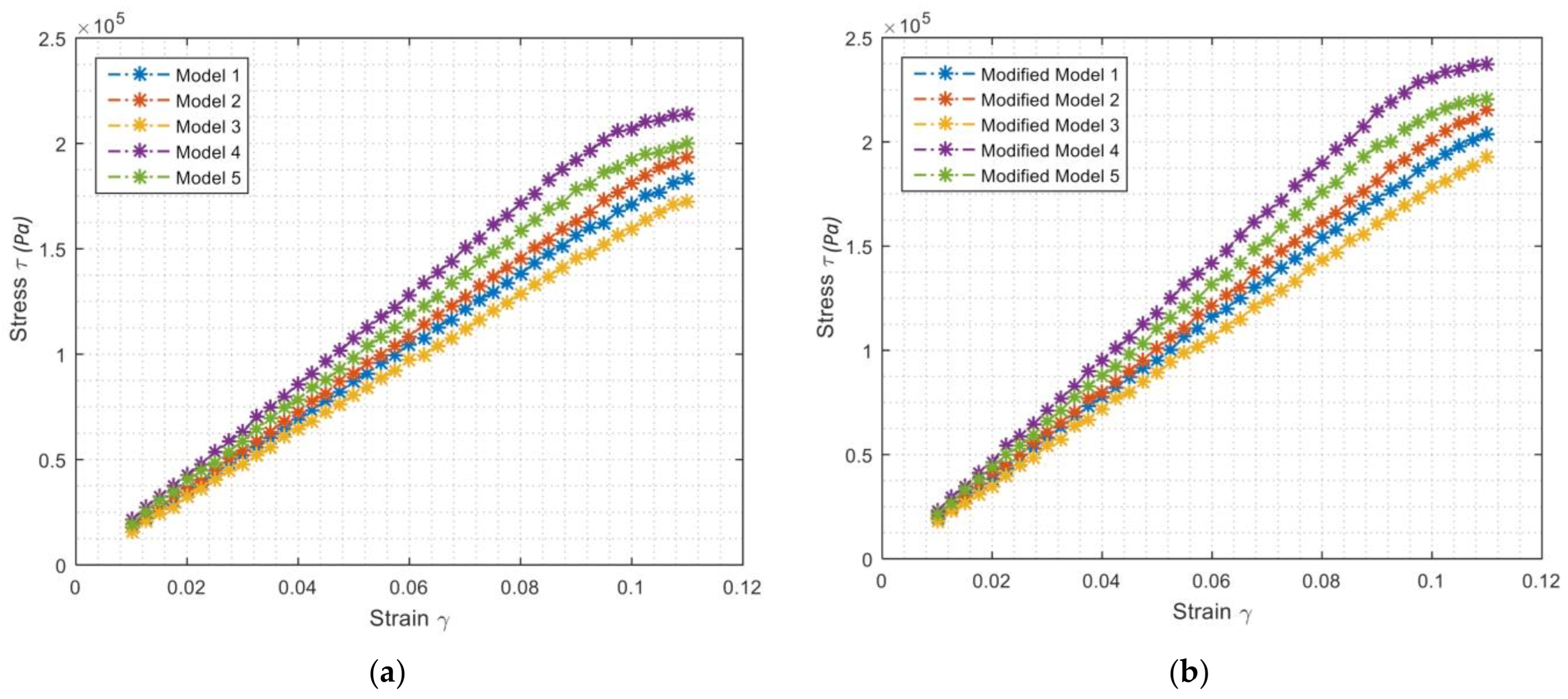 Applsci 11 11409 g003