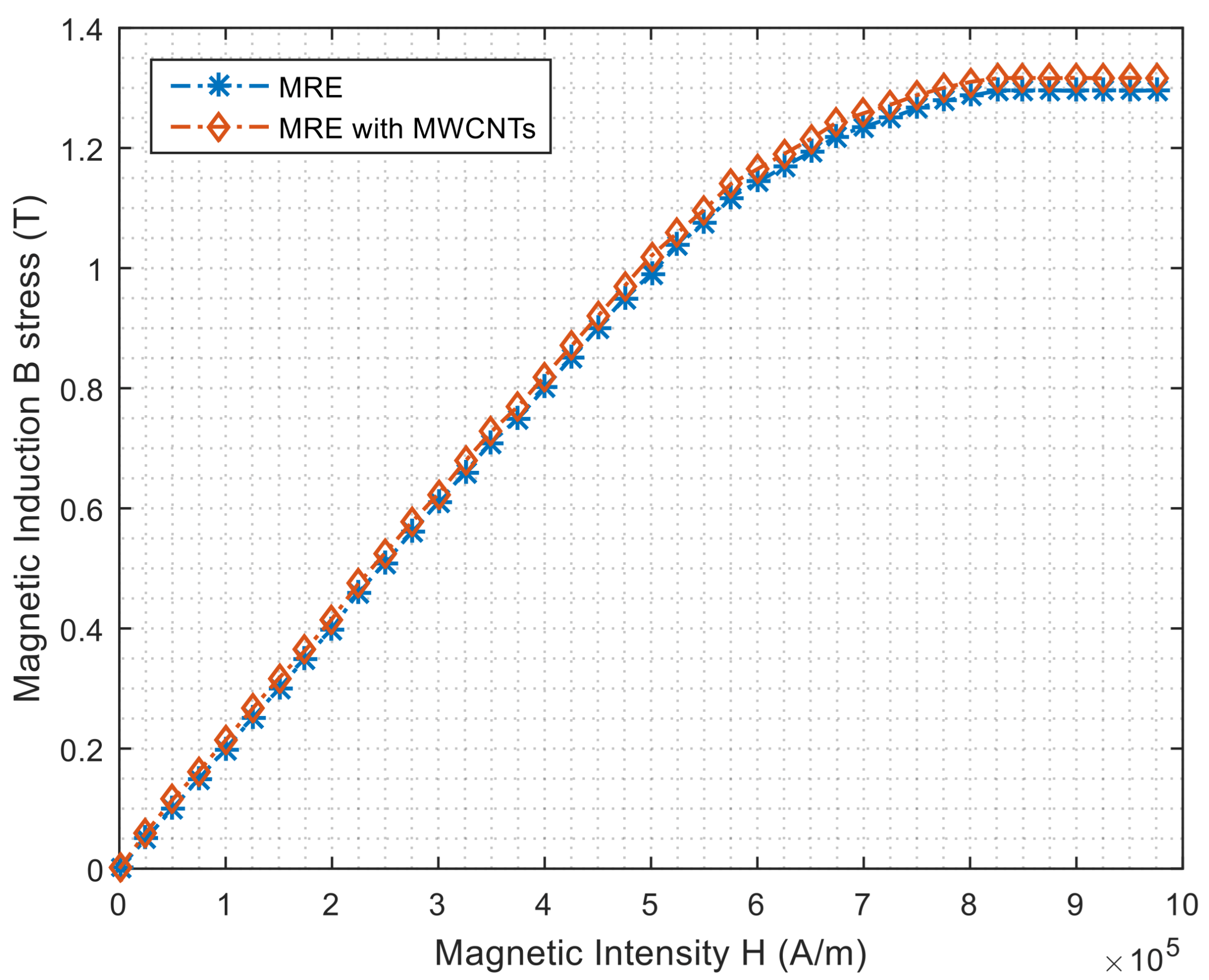 Applsci 11 11409 g004