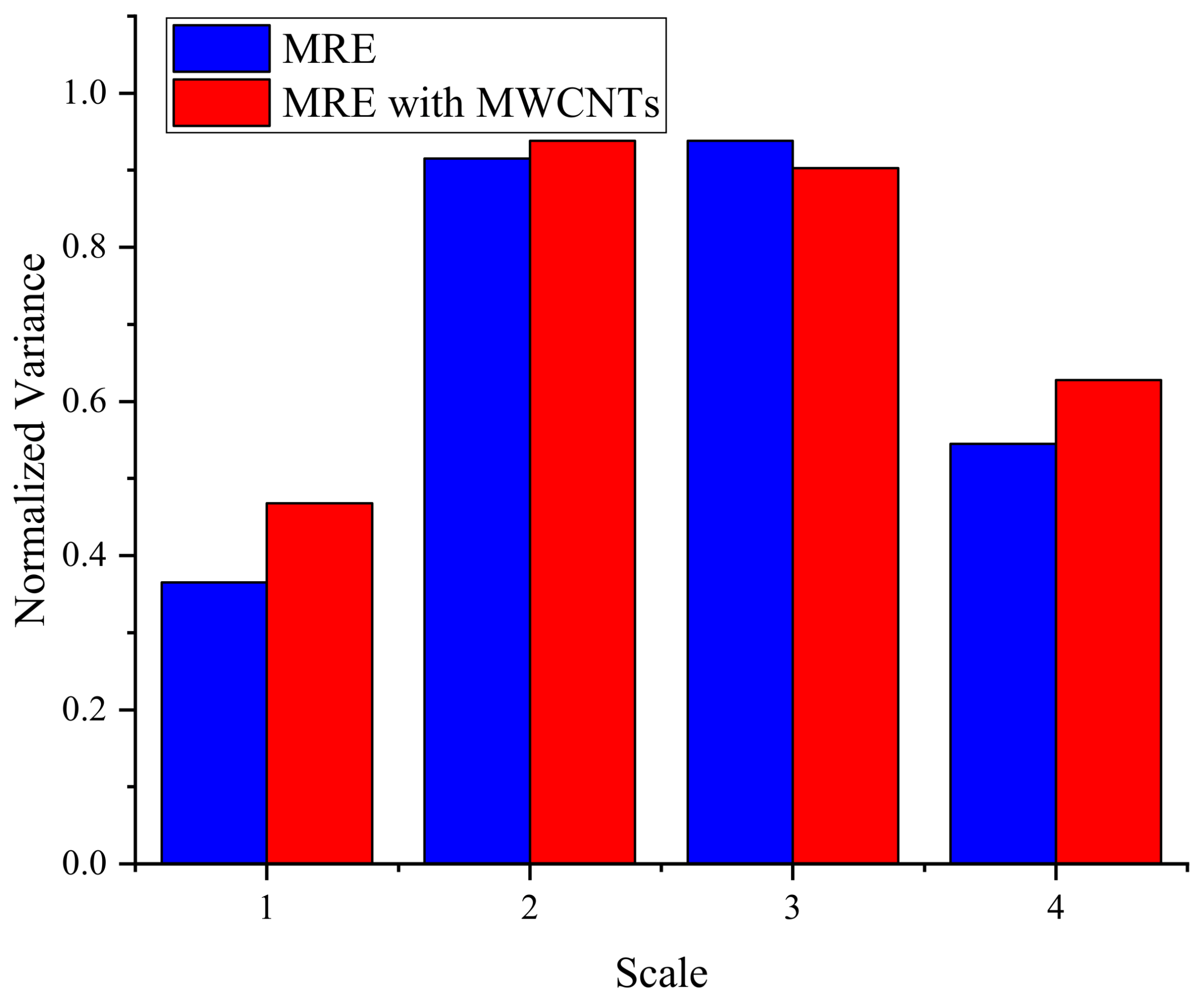 Applsci 11 11409 g010