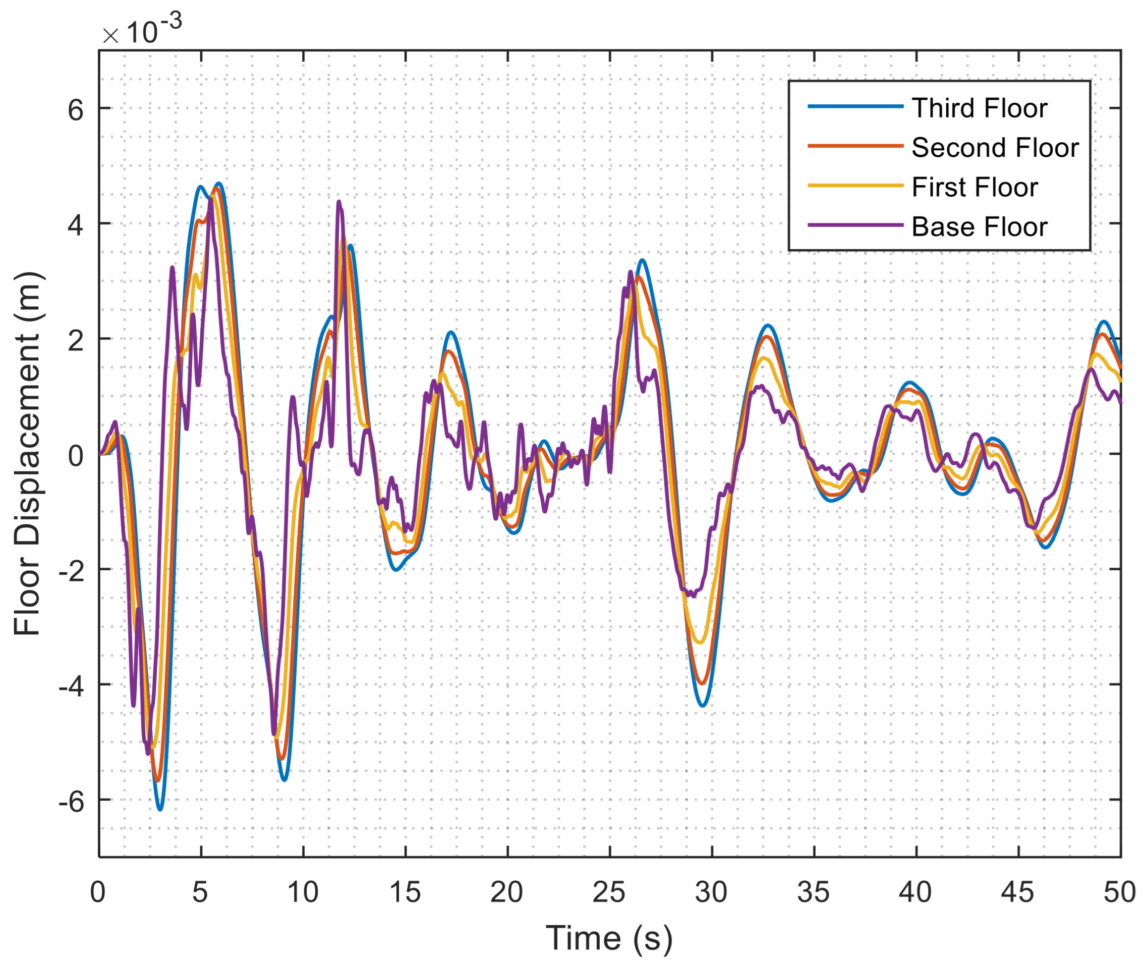 Applsci 11 11409 g018