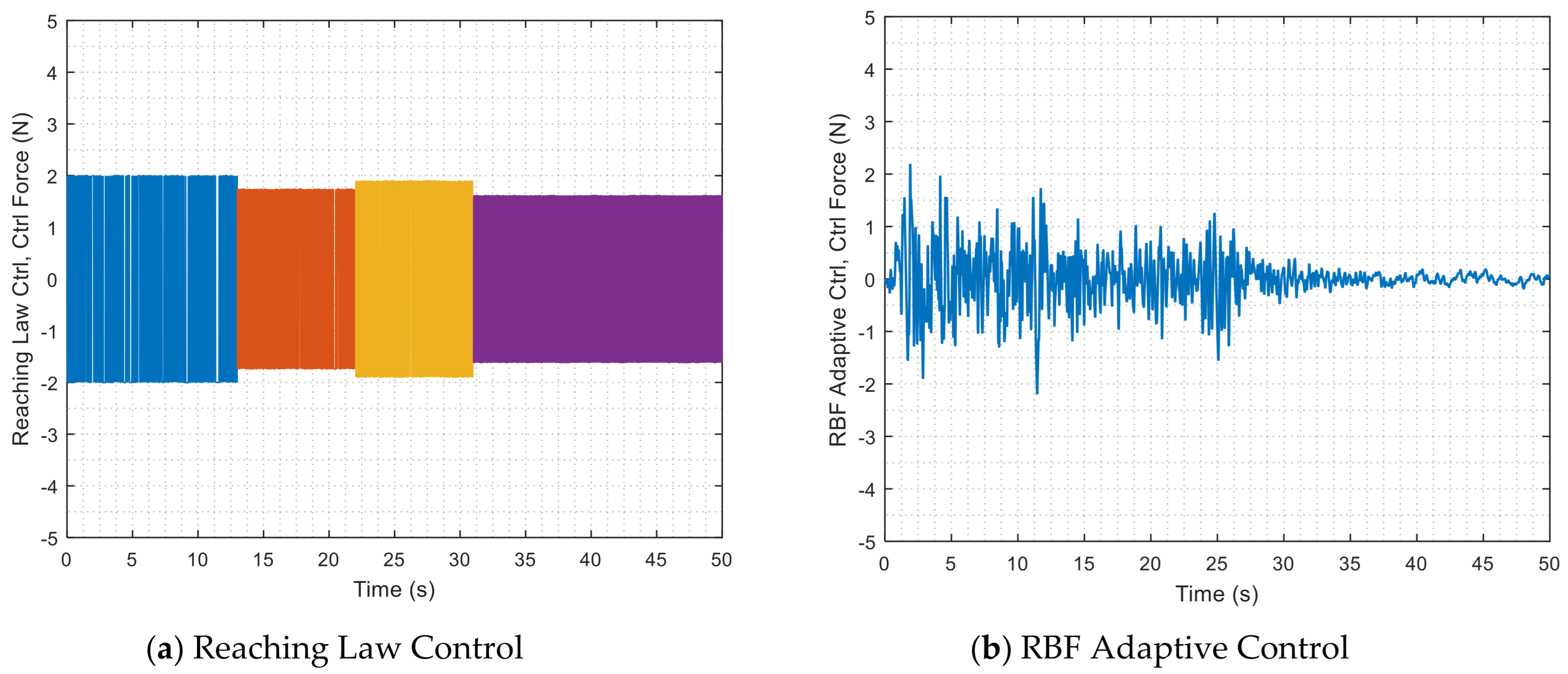 Applsci 11 11409 g020