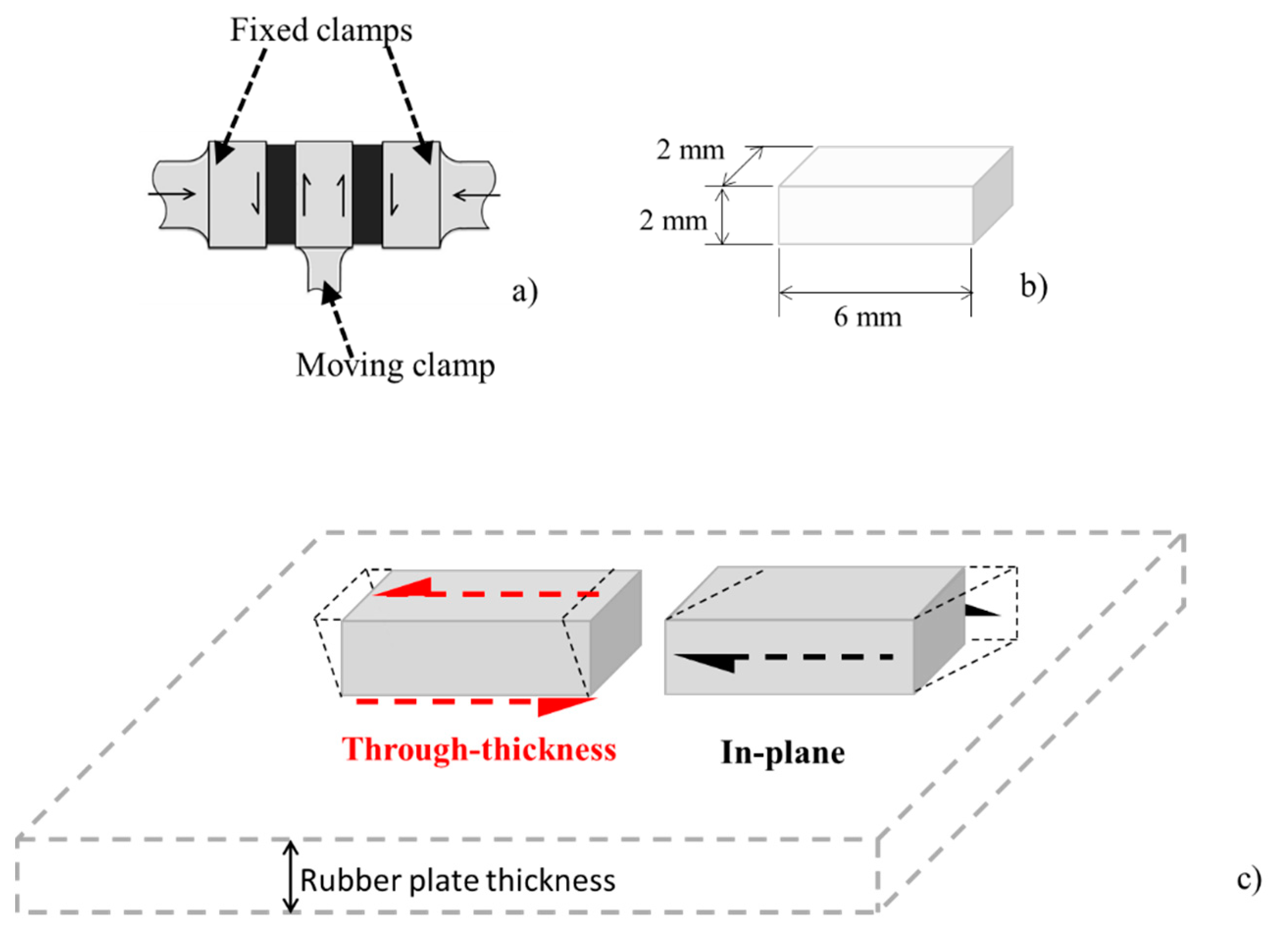 Applsci 11 11410 g001 550