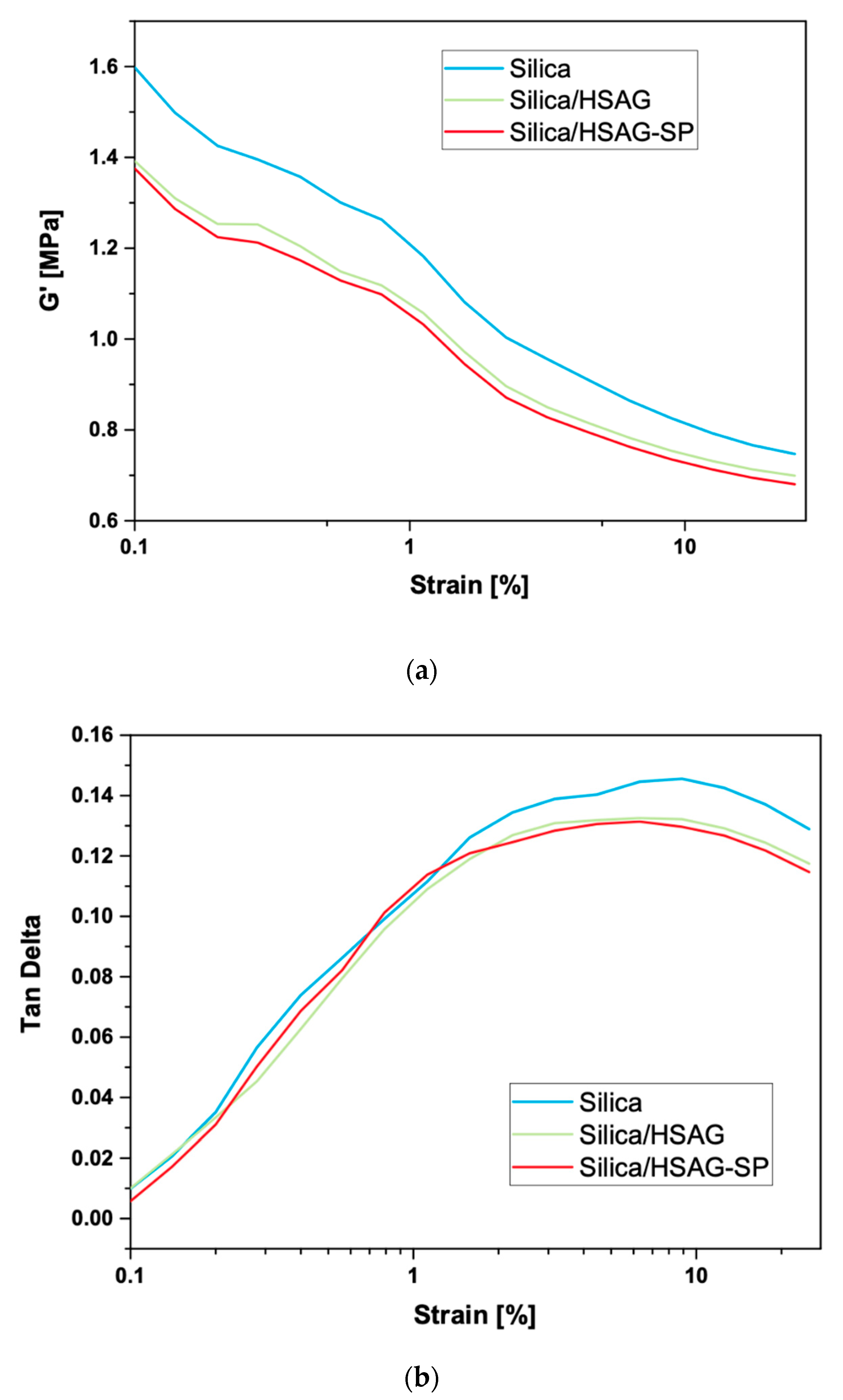 Applsci 11 11410 g004 550