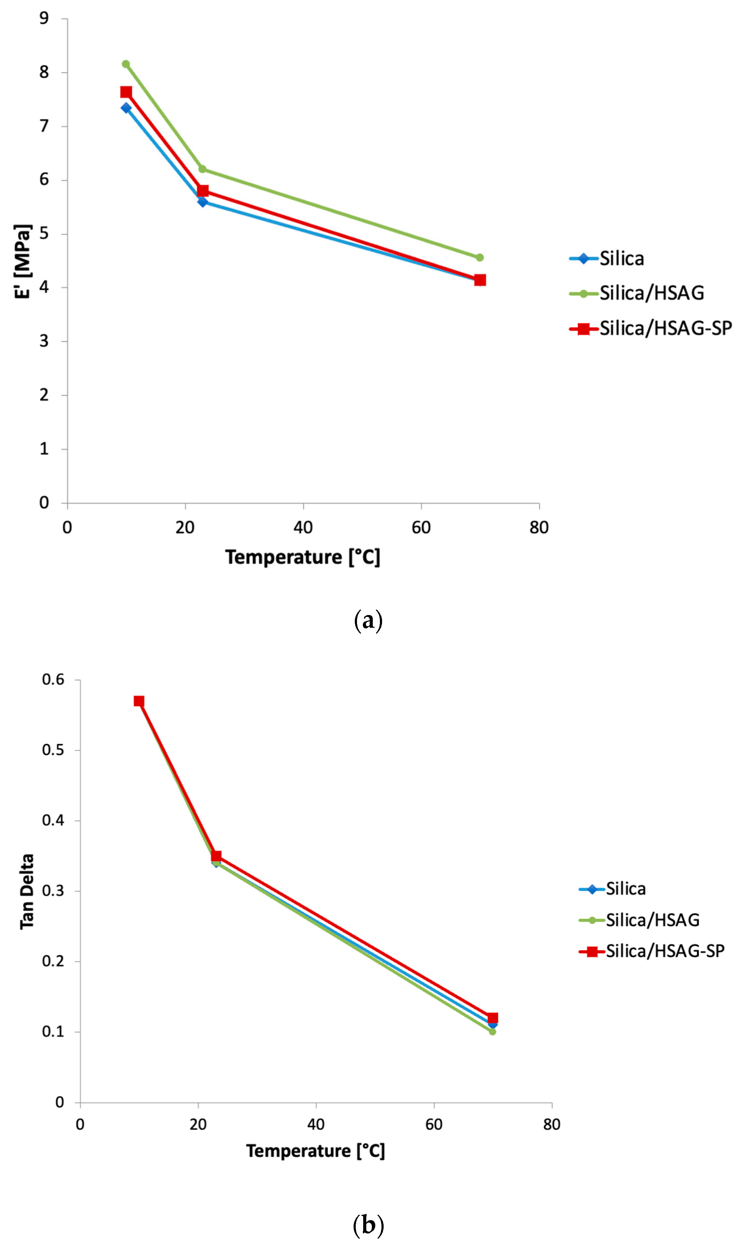 Applsci 11 11410 g005 550