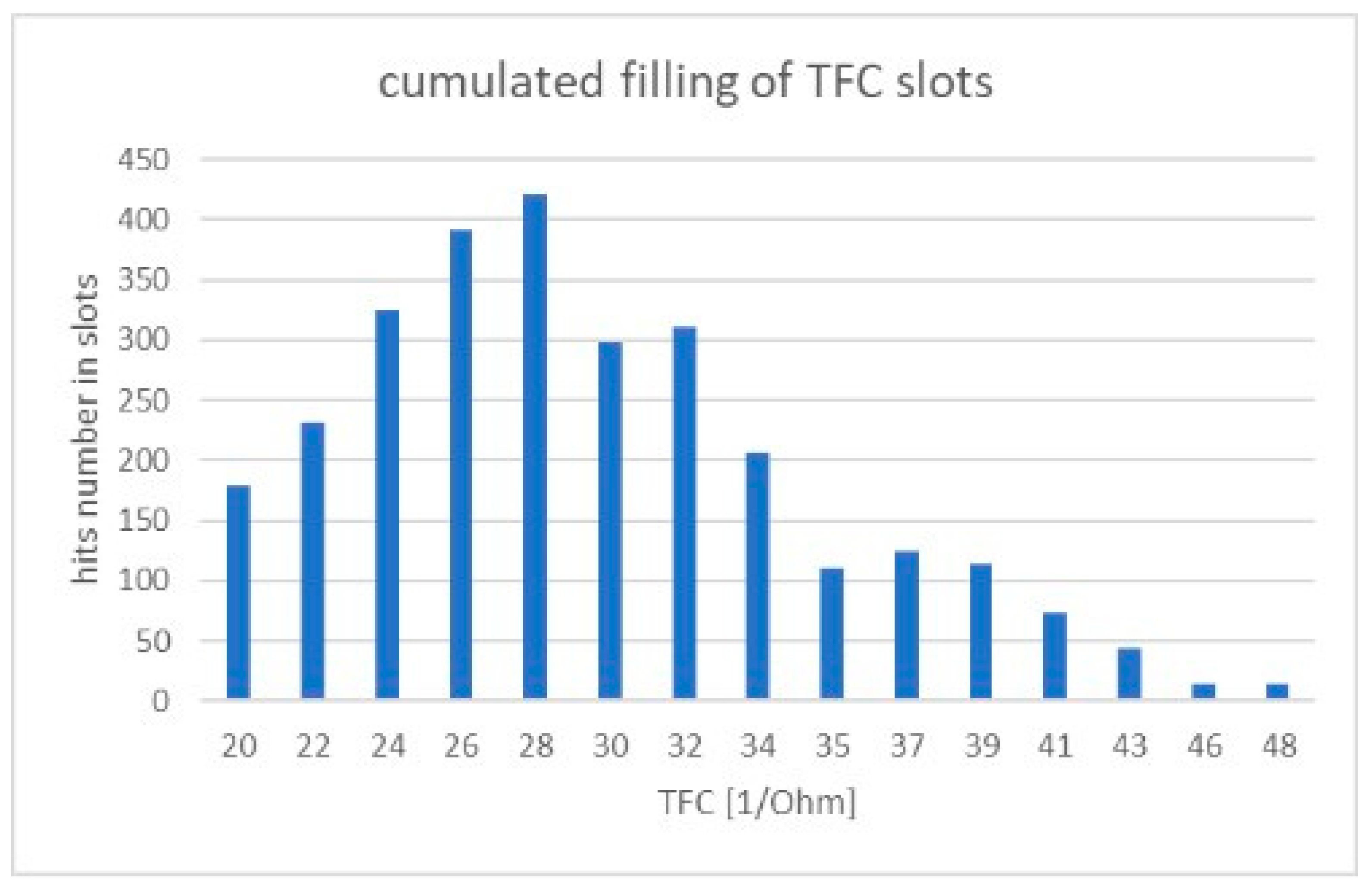 Applsci 11 11412 g001 550