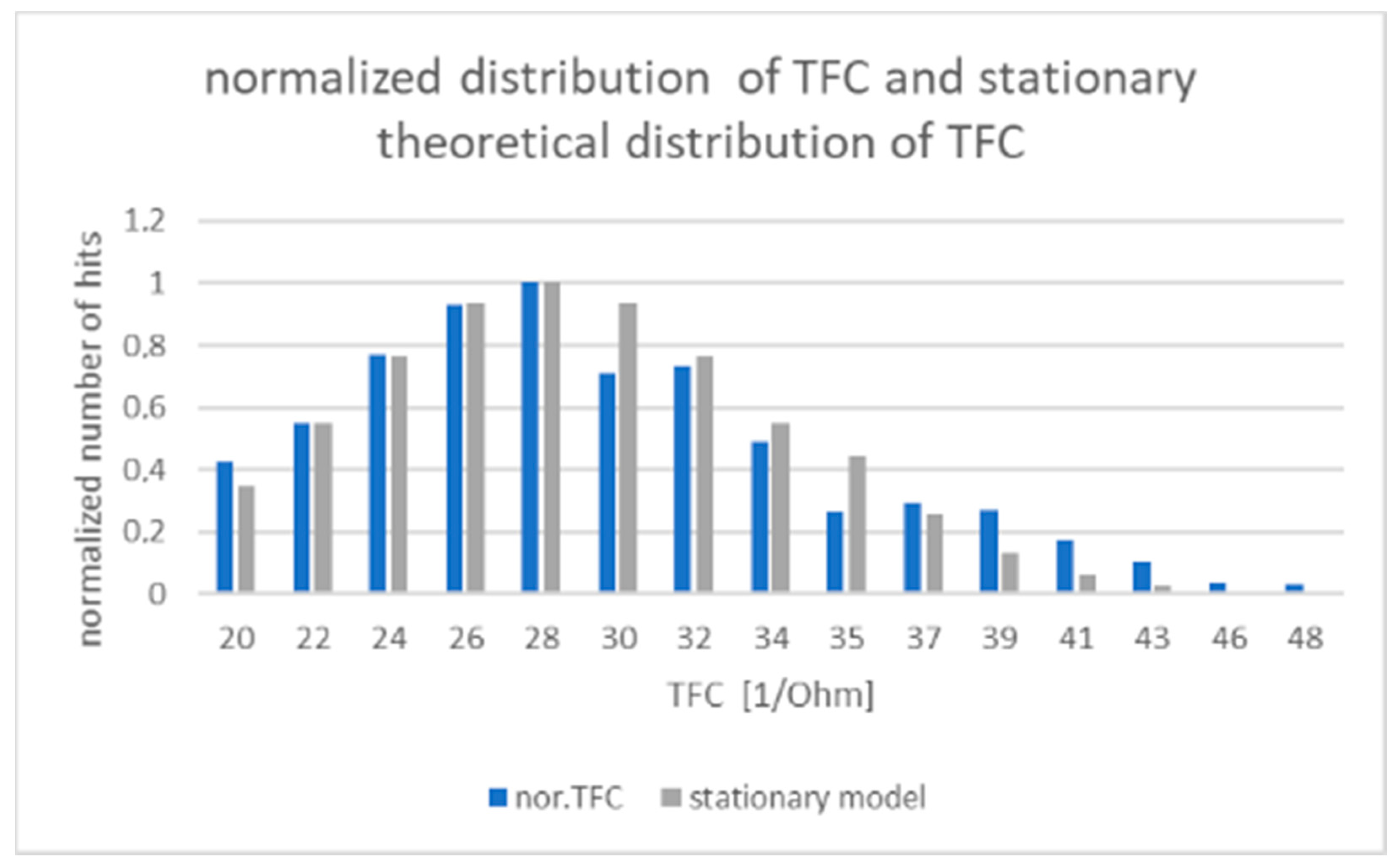 Applsci 11 11412 g003 550