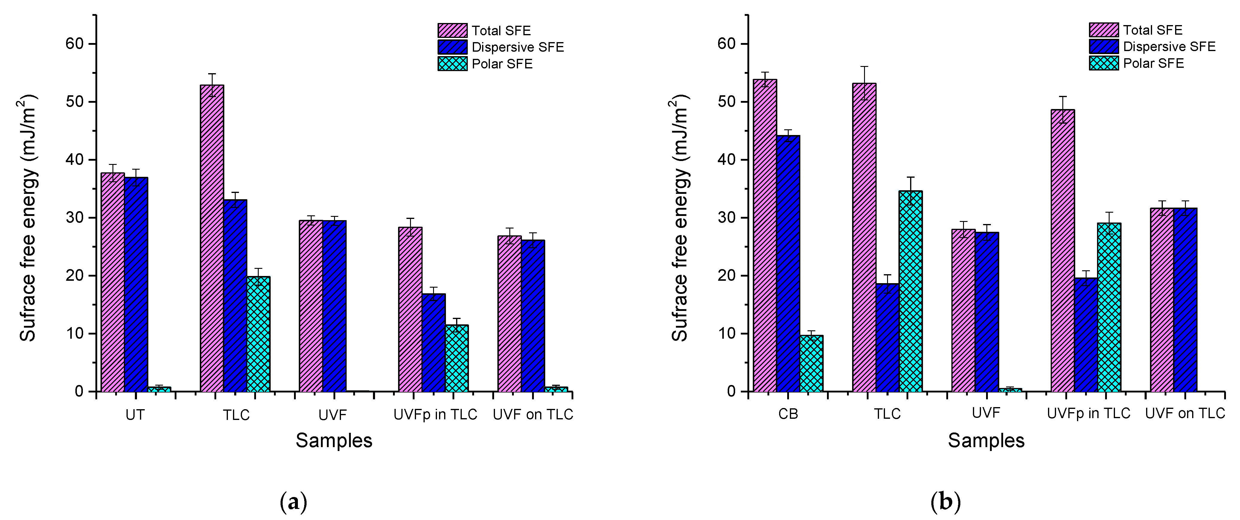 Applsci 11 11414 g003 550