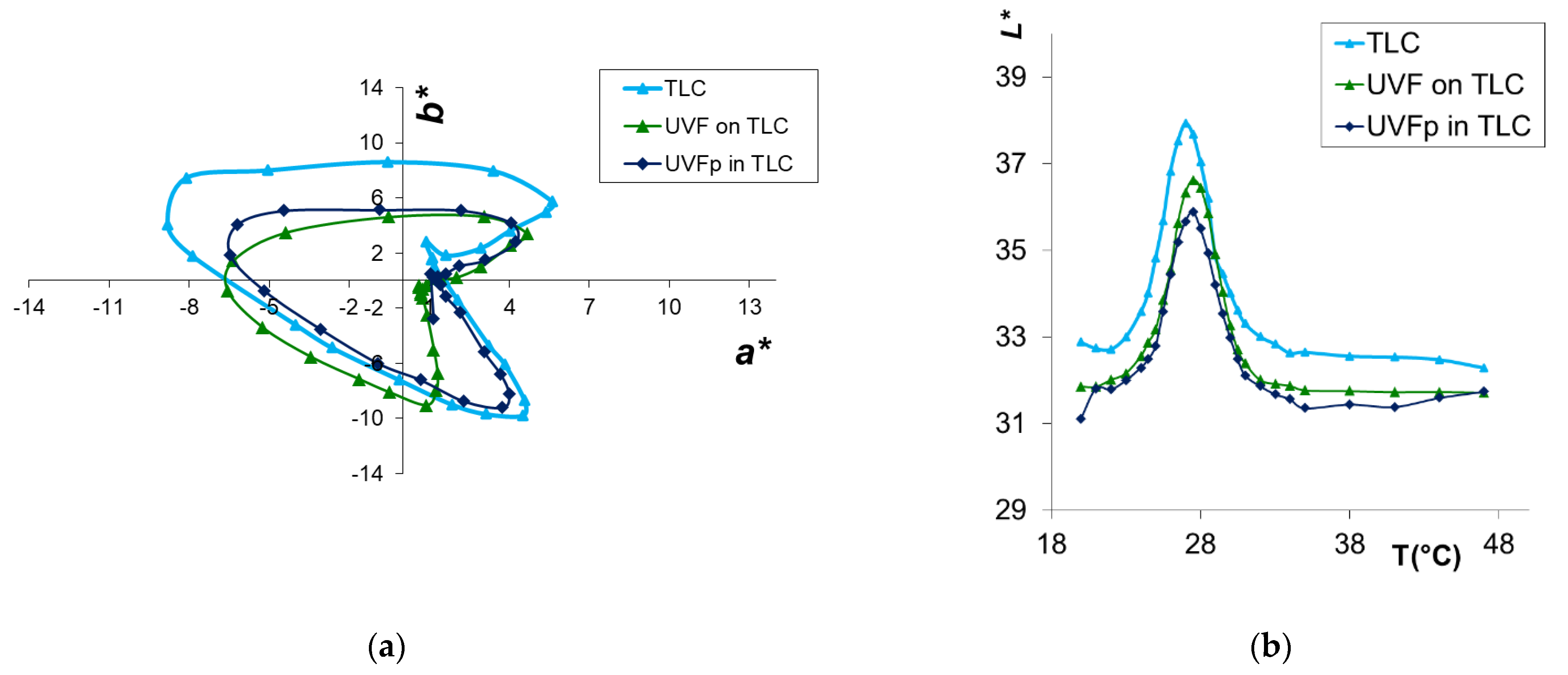 Applsci 11 11414 g010 550