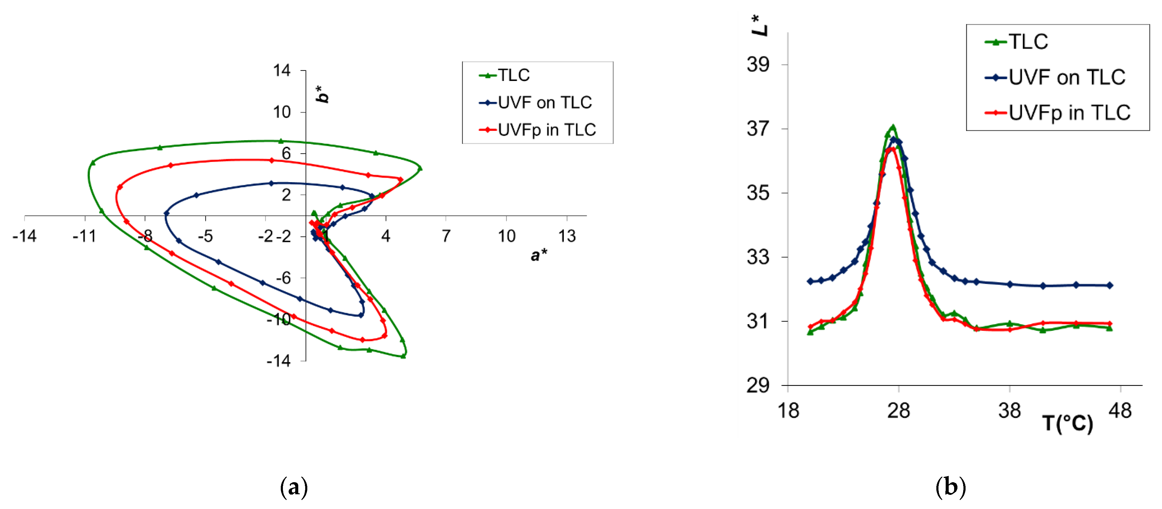 Applsci 11 11414 g011 550