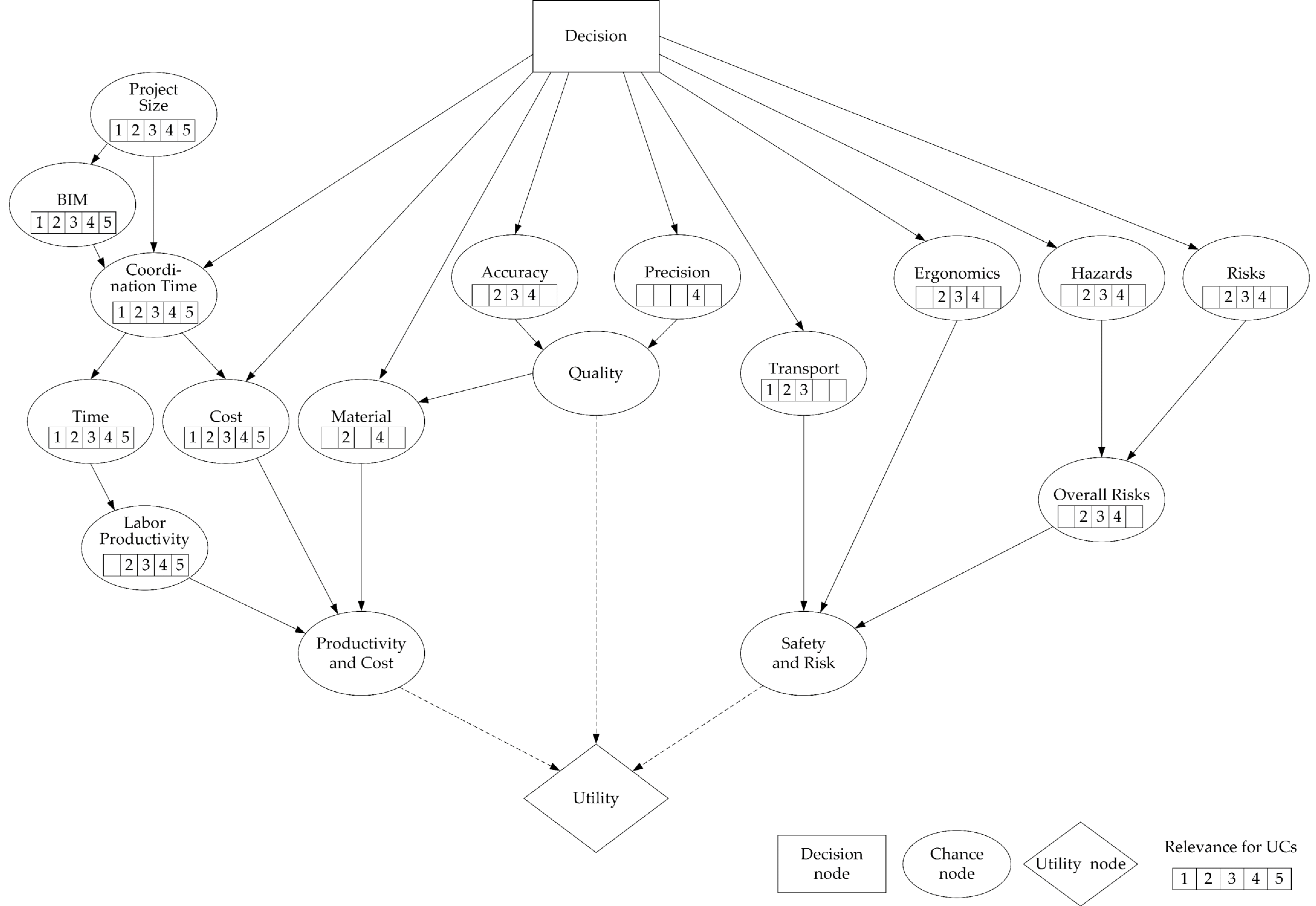 Applsci 11 11415 g001