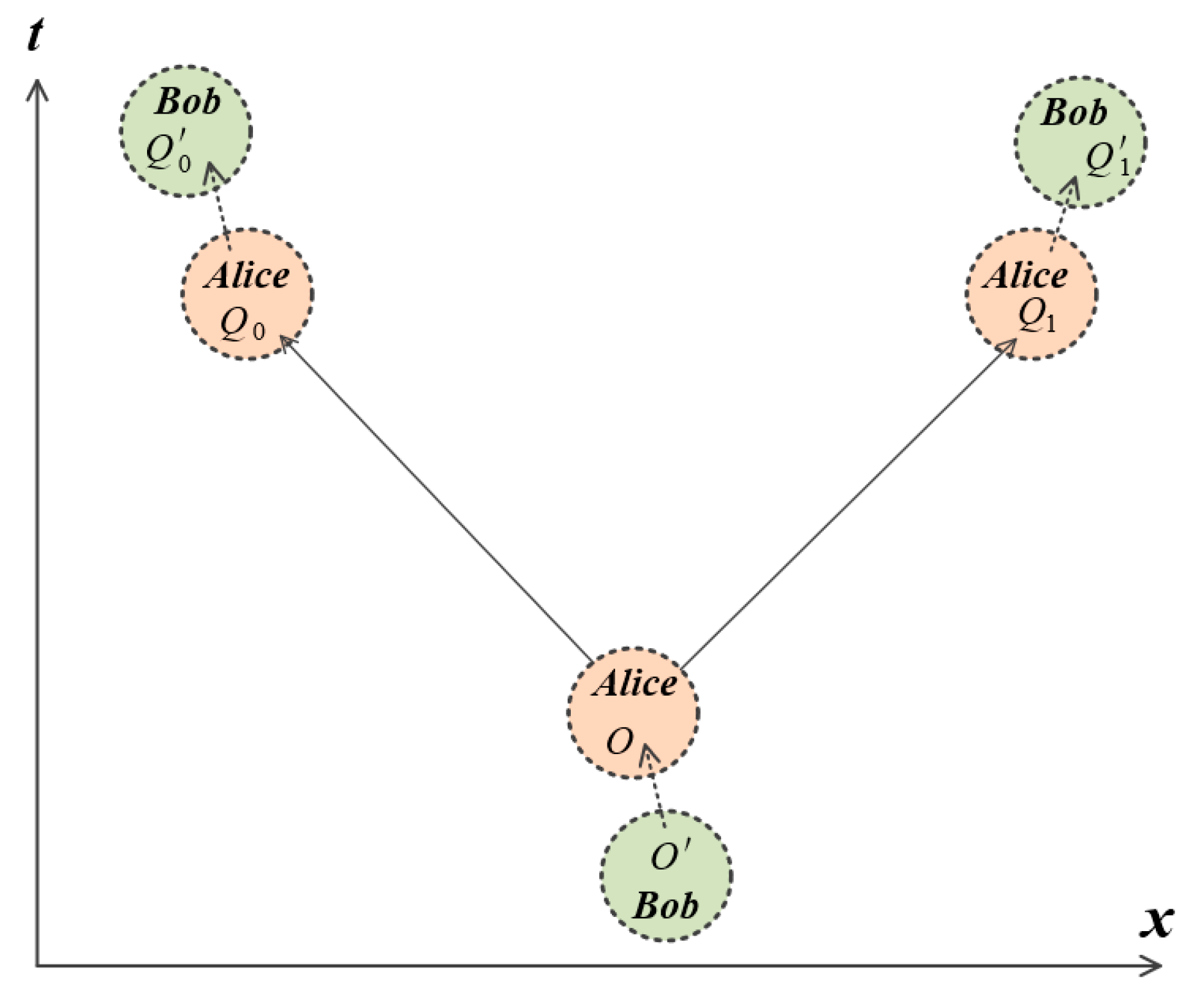 Applsci 11 11416 g001