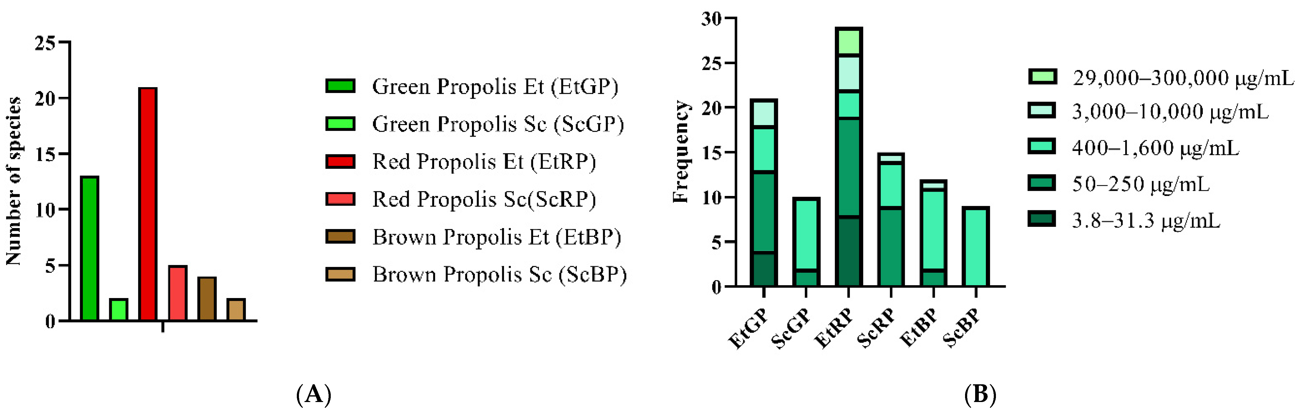 Applsci 11 11417 g002