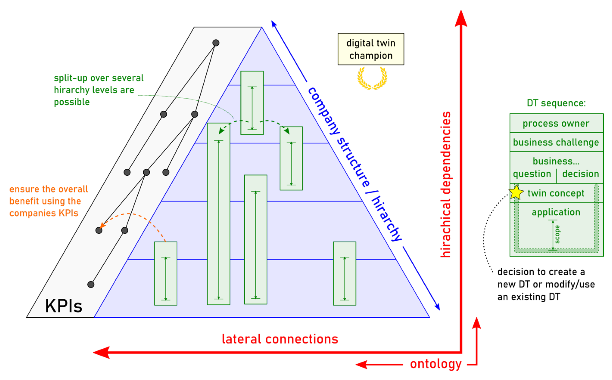 Applsci 11 11418 g004 550