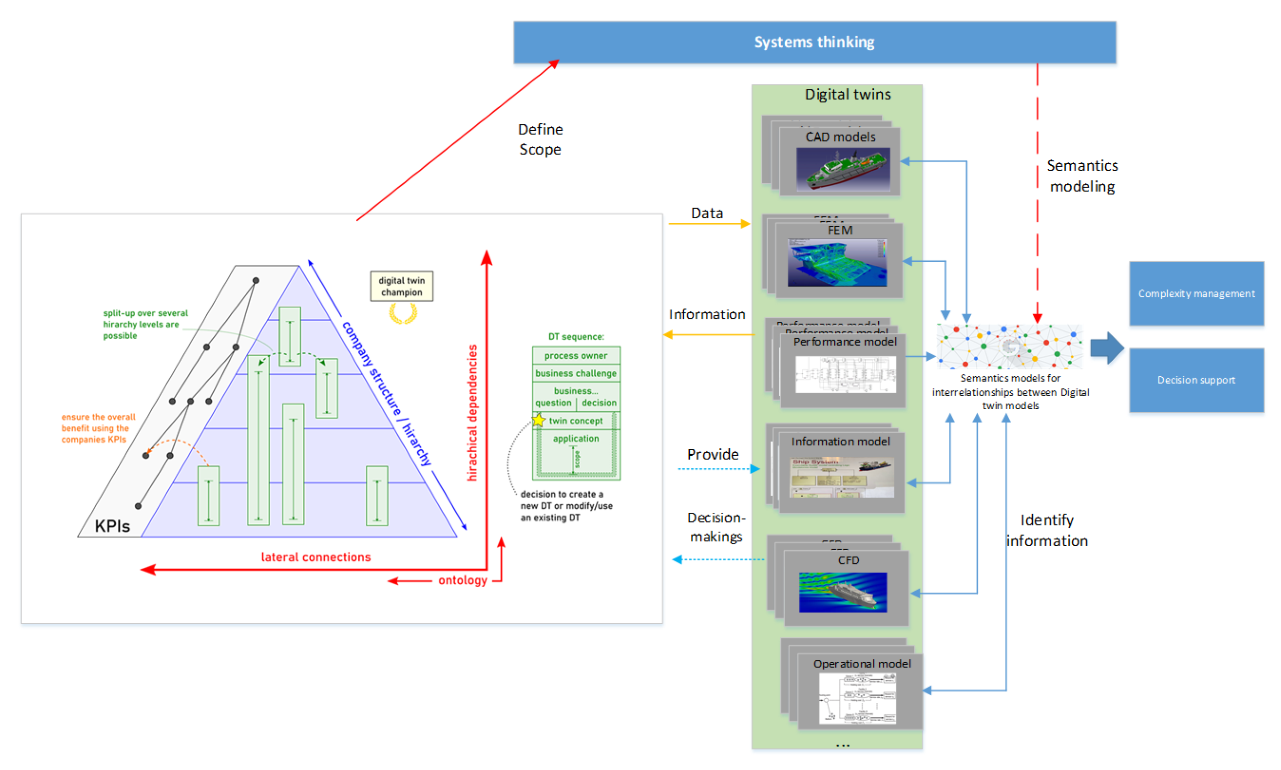 Applsci 11 11418 g005 550