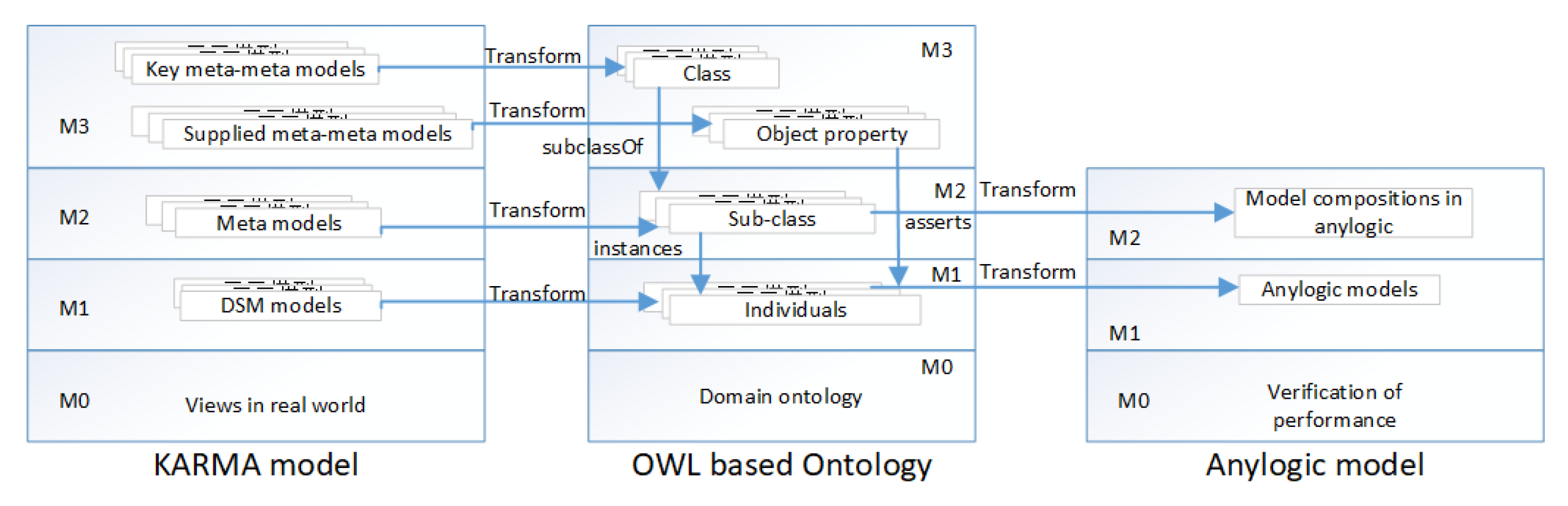 Applsci 11 11418 g008 550