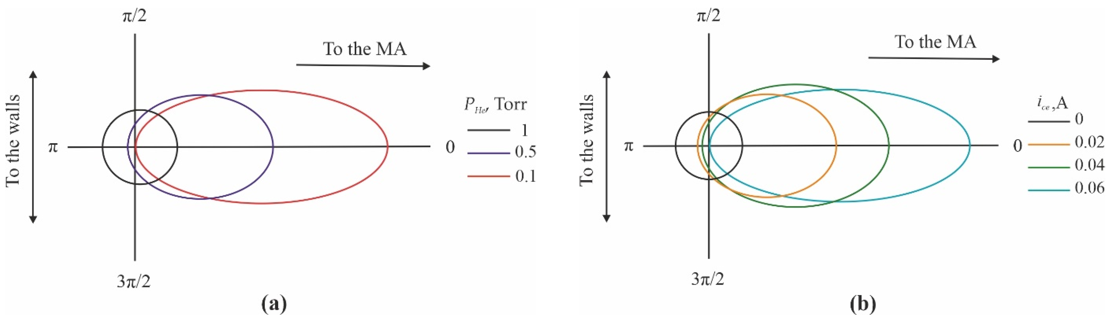 Applsci 11 11419 g004 550