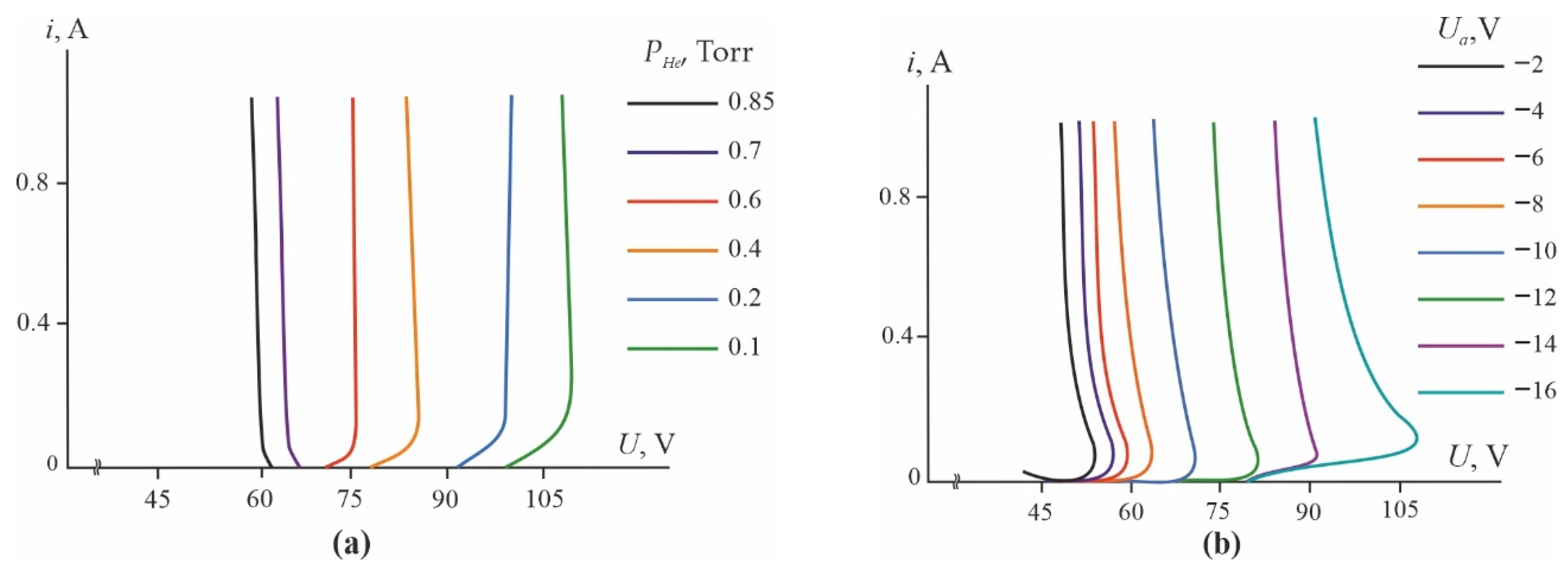 Applsci 11 11419 g006 550