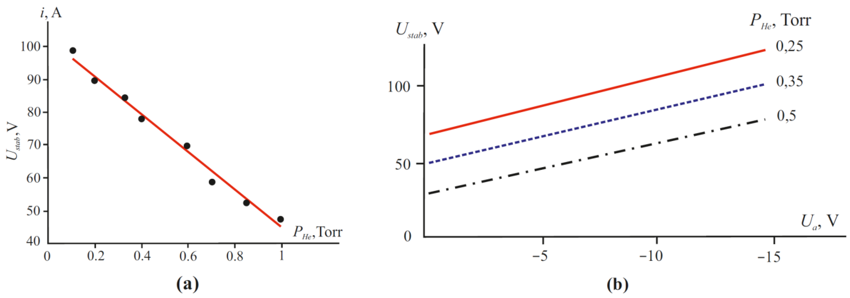 Applsci 11 11419 g007 550