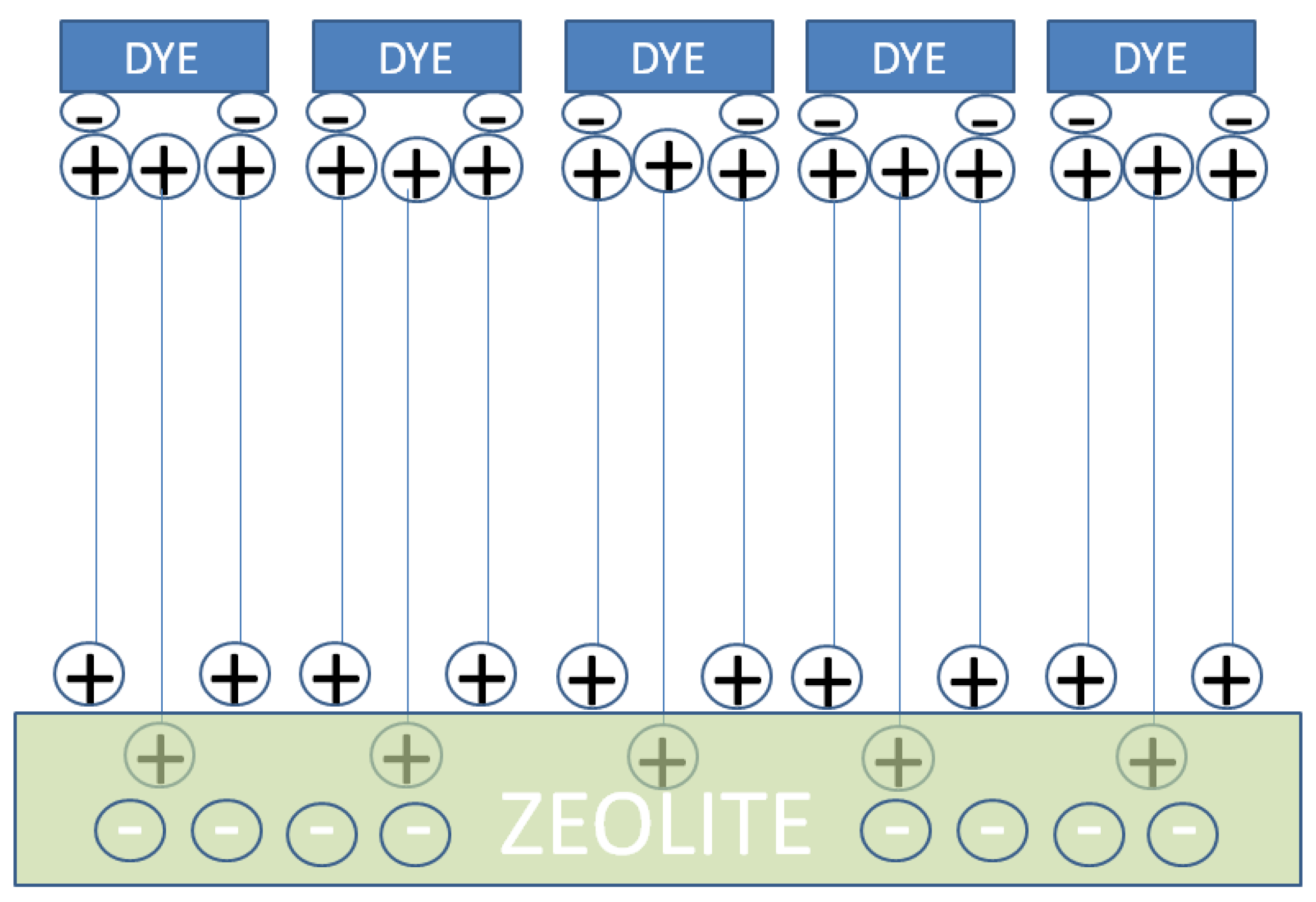 Applsci 11 11422 g004 550