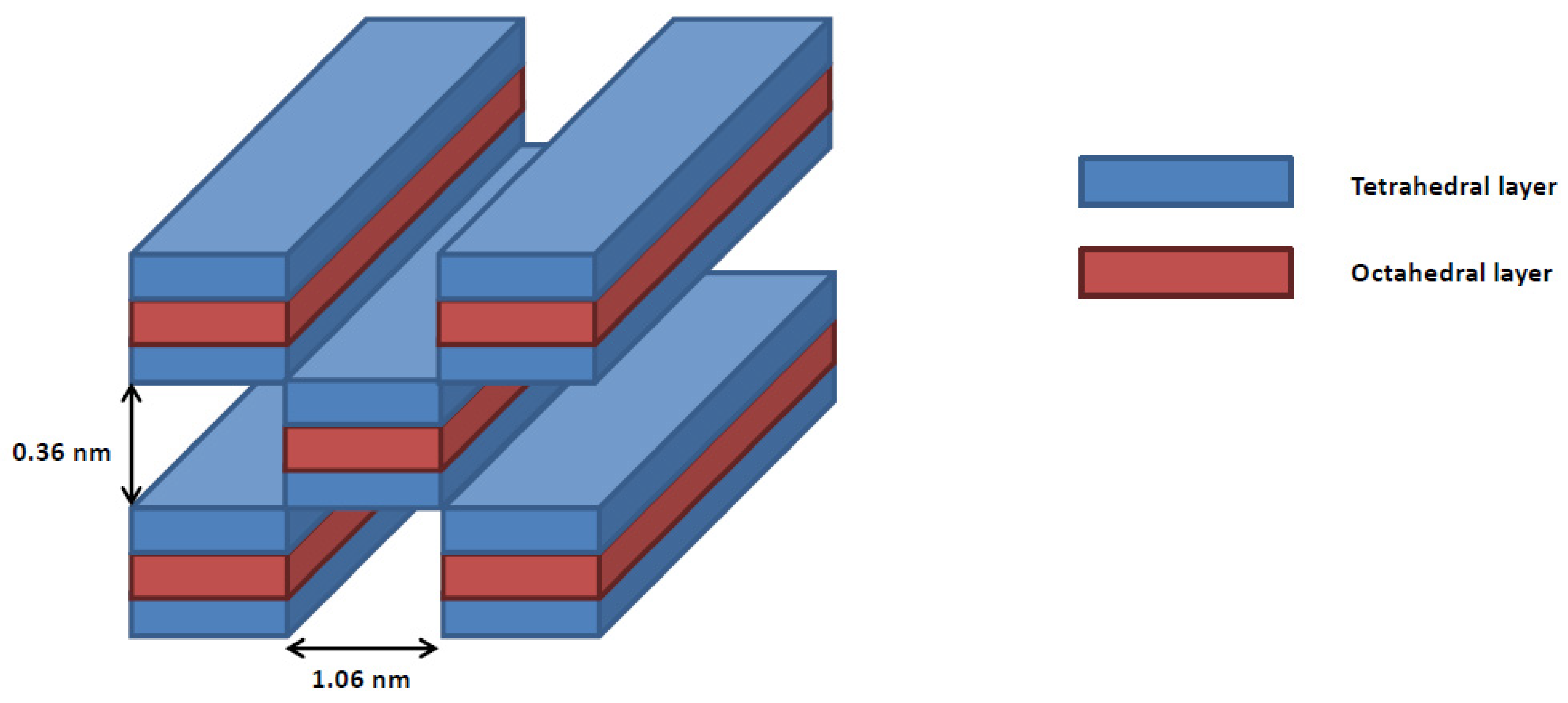 Applsci 11 11422 g006 550