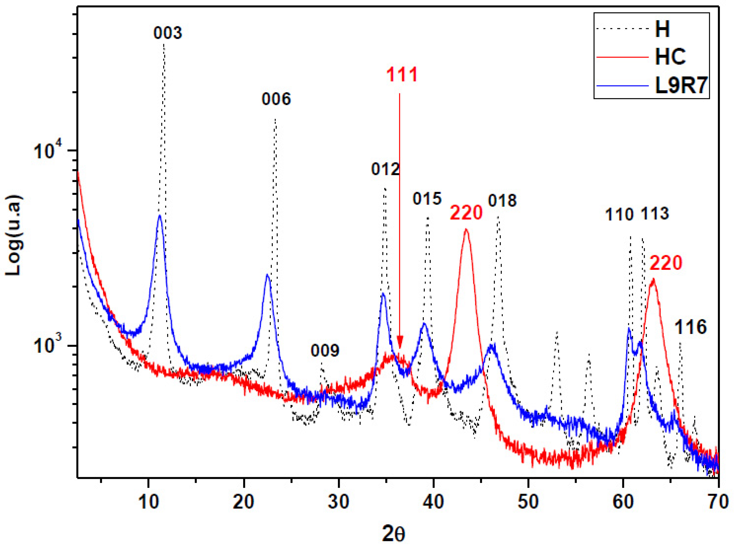 Applsci 11 11422 g010 550